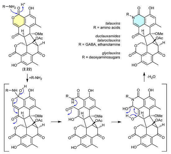 Marinedrugs 24 00005 g060