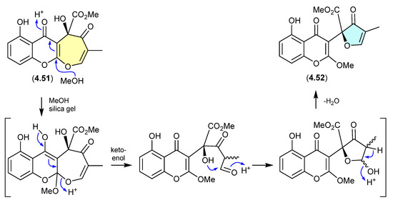 Marinedrugs 24 00005 g061