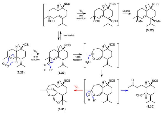 Marinedrugs 24 00005 g067