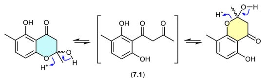 Marinedrugs 24 00005 g076