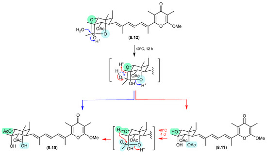 Marinedrugs 24 00005 g080