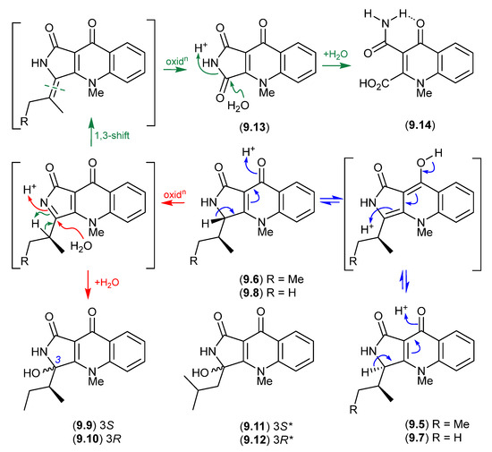 Marinedrugs 24 00005 g083