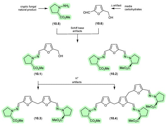 Marinedrugs 24 00005 g085