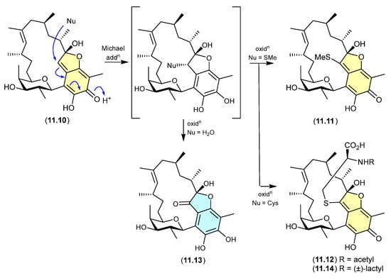 Marinedrugs 24 00005 g091
