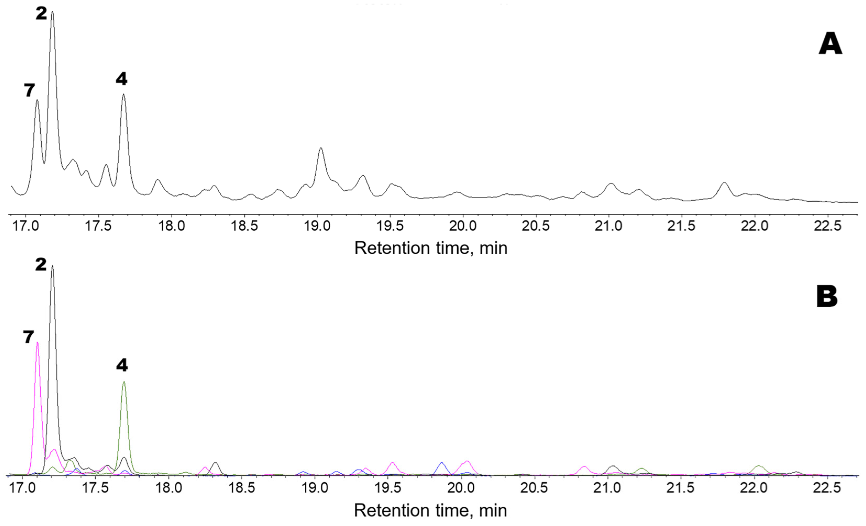 Marinedrugs 24 00008 g003