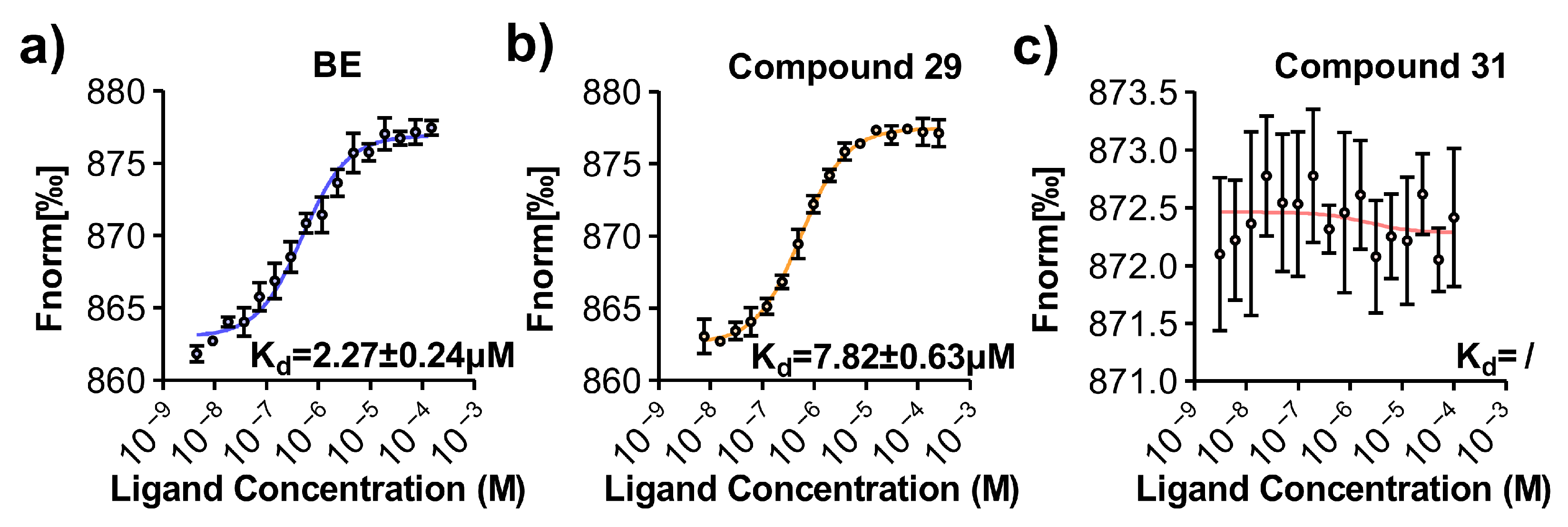 Marinedrugs 24 00013 g002 Marinedrugs 24 00013 g002