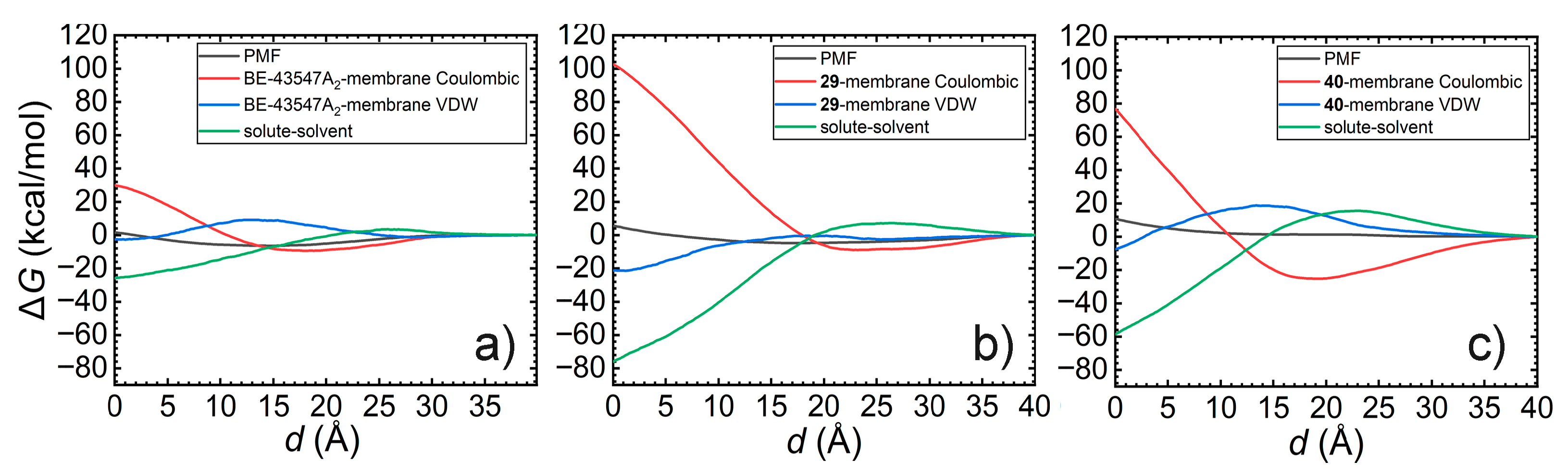 Marinedrugs 24 00013 g004 Marinedrugs 24 00013 g004