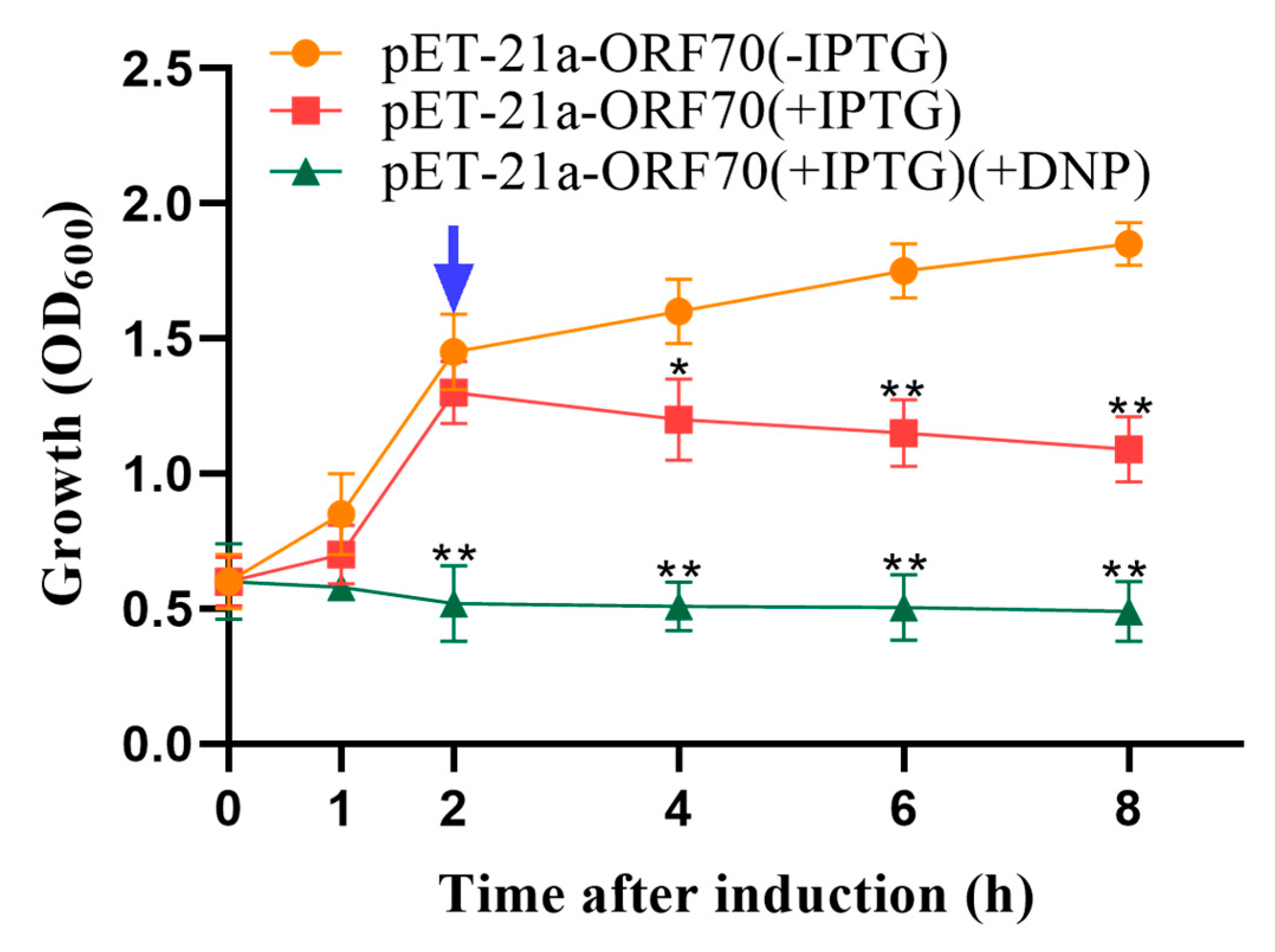 Marinedrugs 24 00014 g003