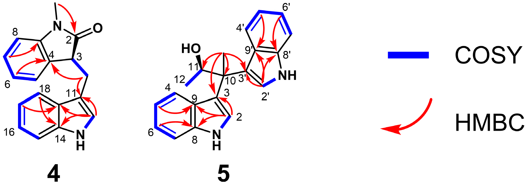 Marinedrugs 24 00016 g003 Marinedrugs 24 00016 g003
