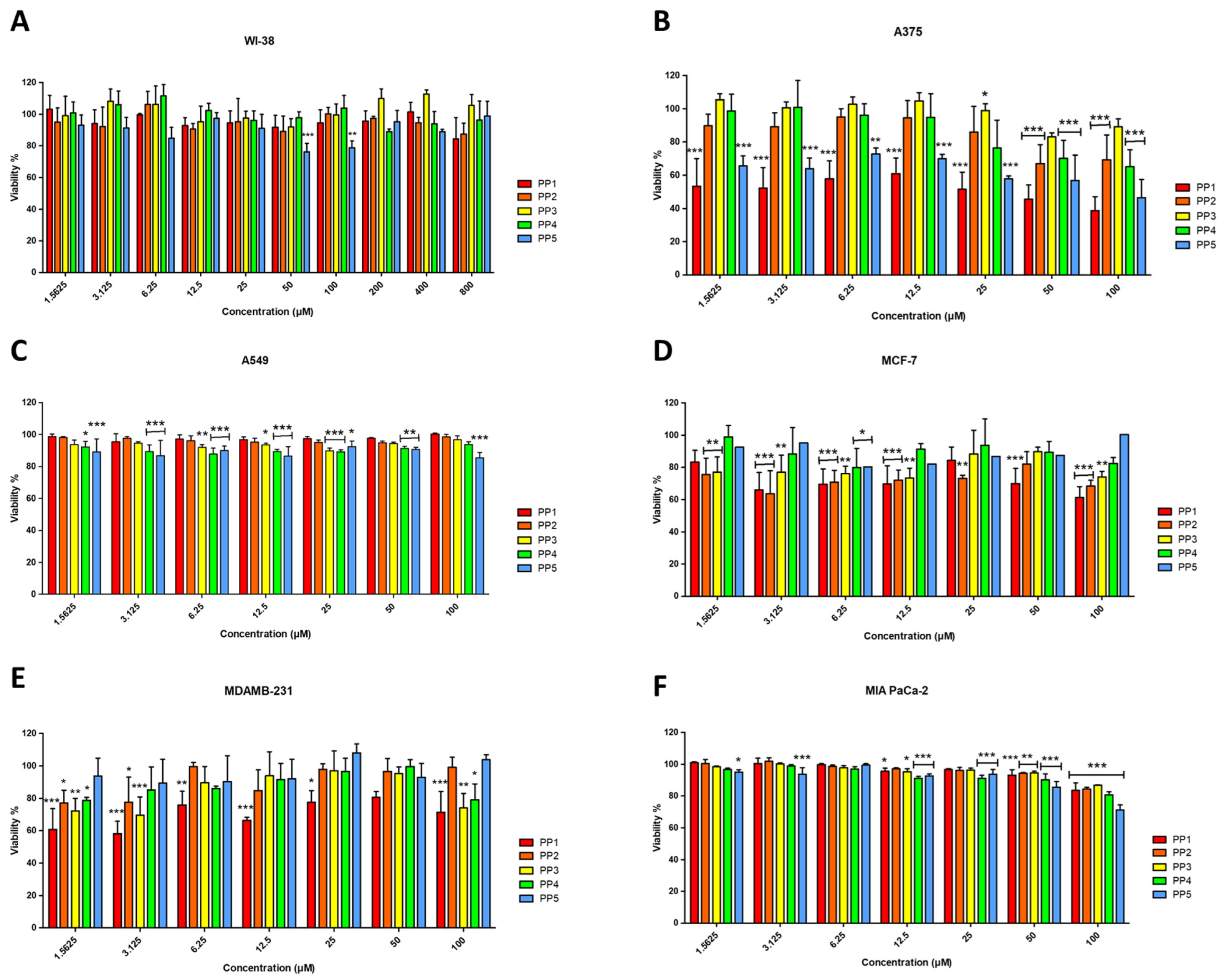 Marinedrugs 24 00032 g003