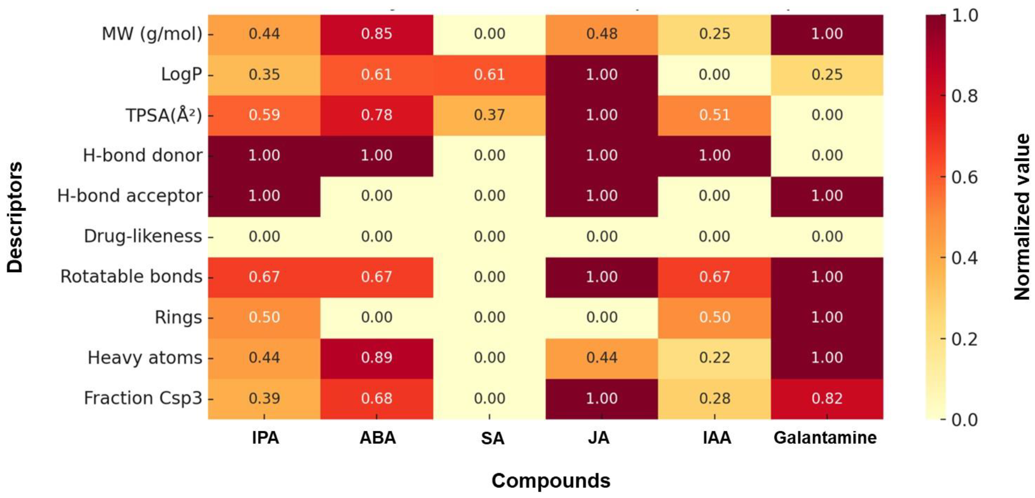 Marinedrugs 24 00035 g002