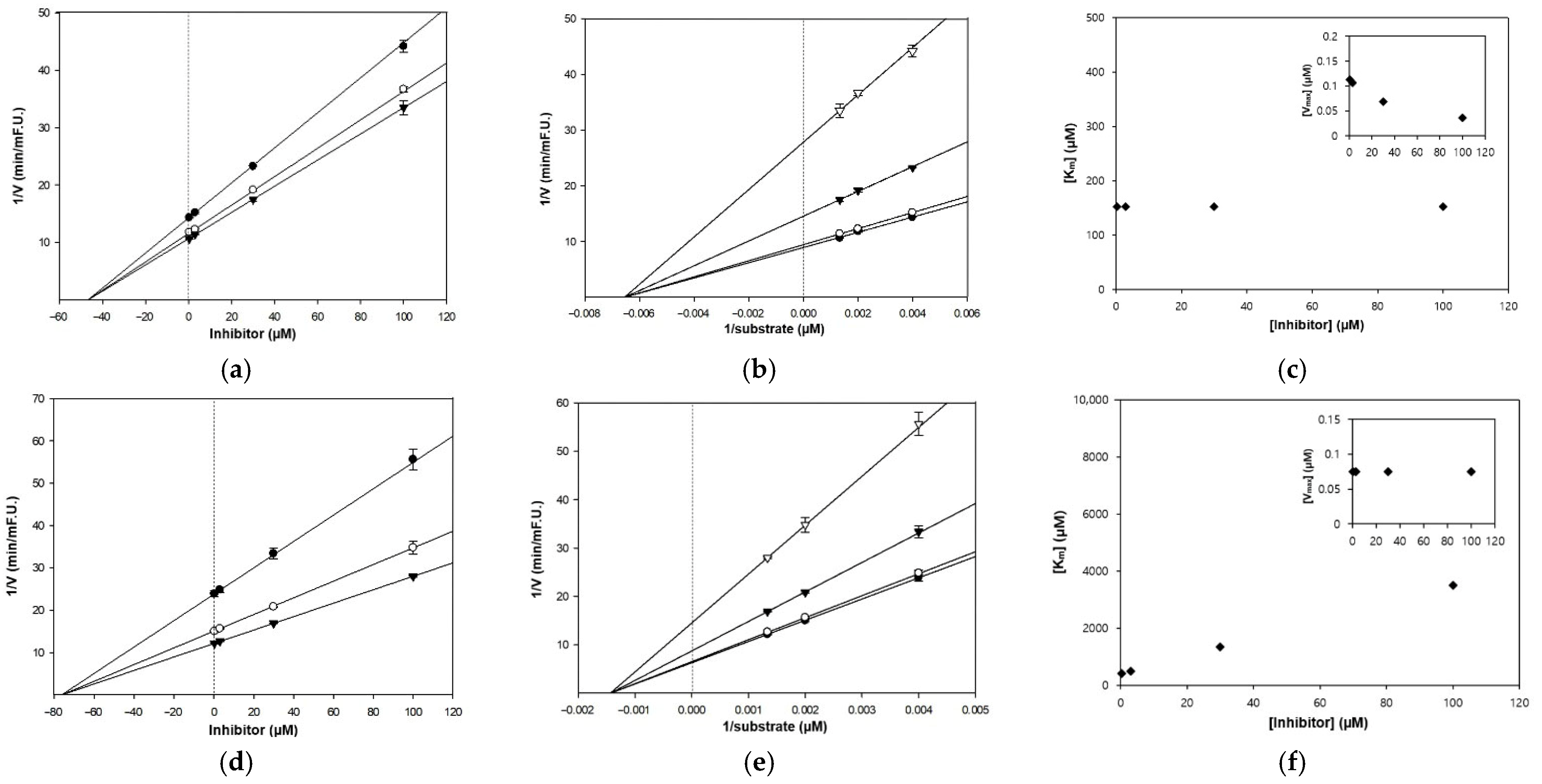 Marinedrugs 24 00035 g003