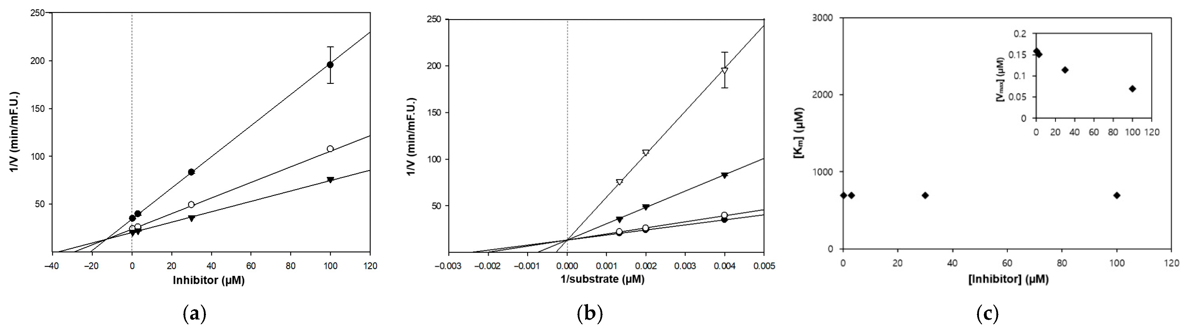 Marinedrugs 24 00035 g004