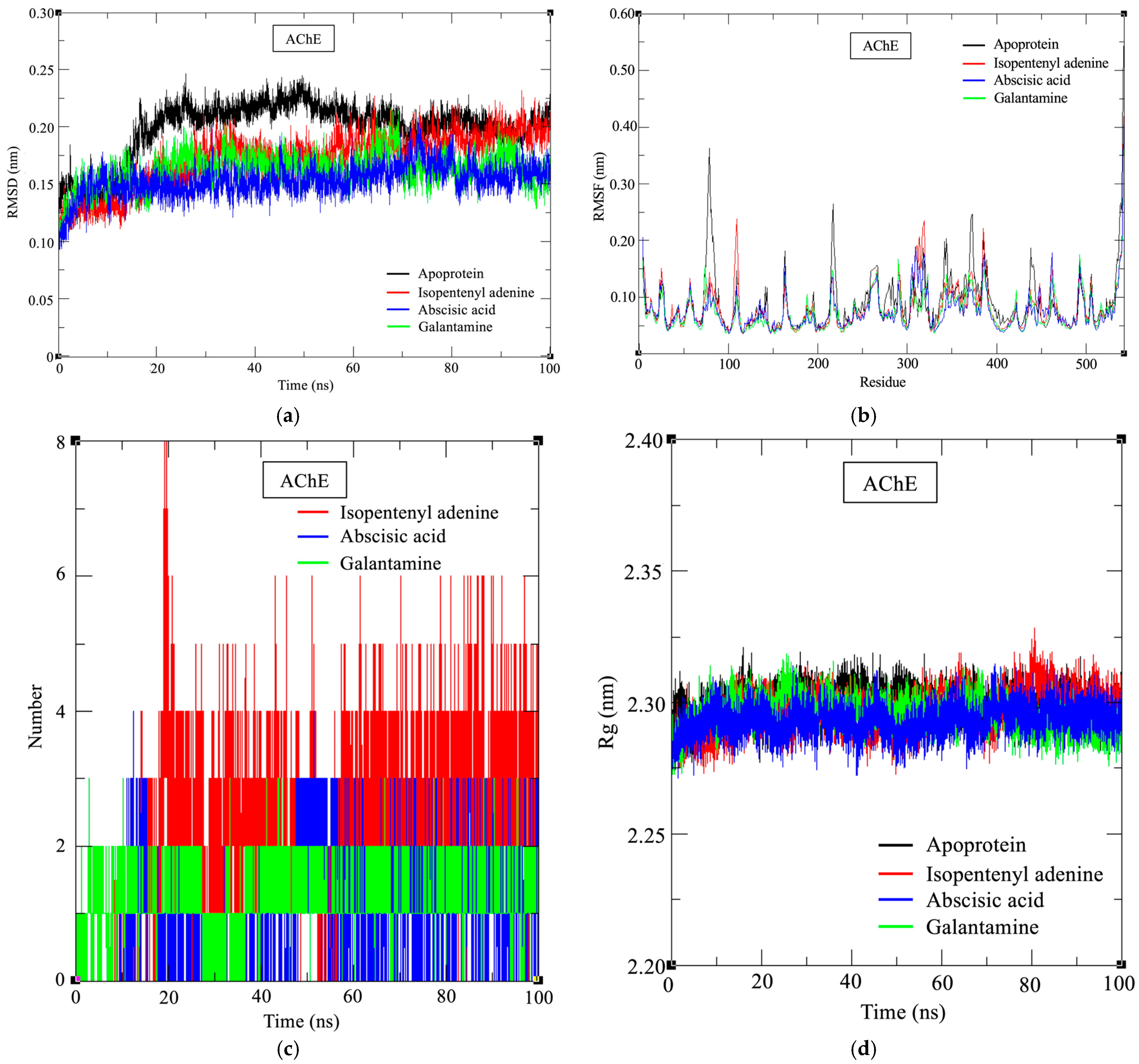 Marinedrugs 24 00035 g007