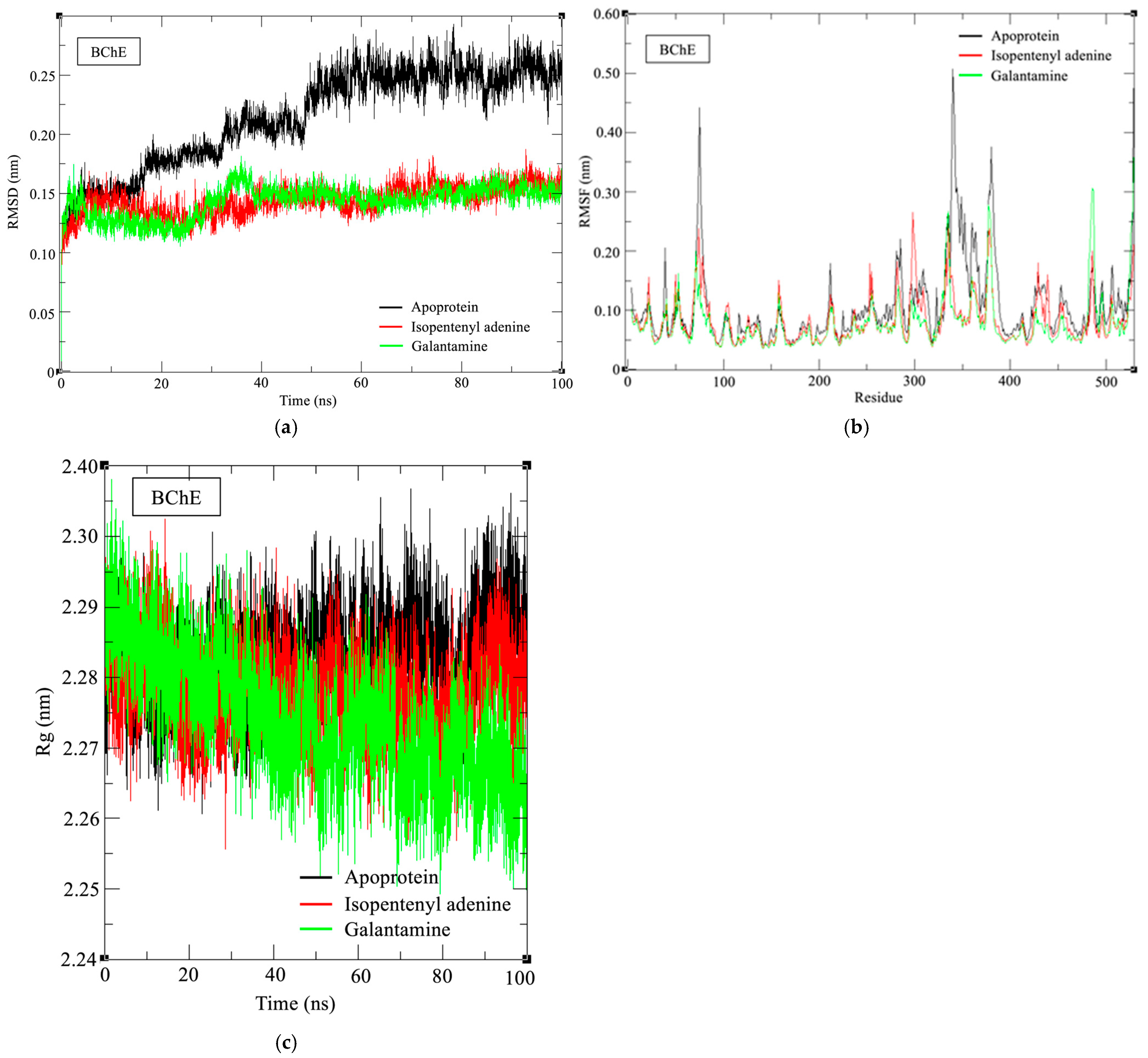 Marinedrugs 24 00035 g008