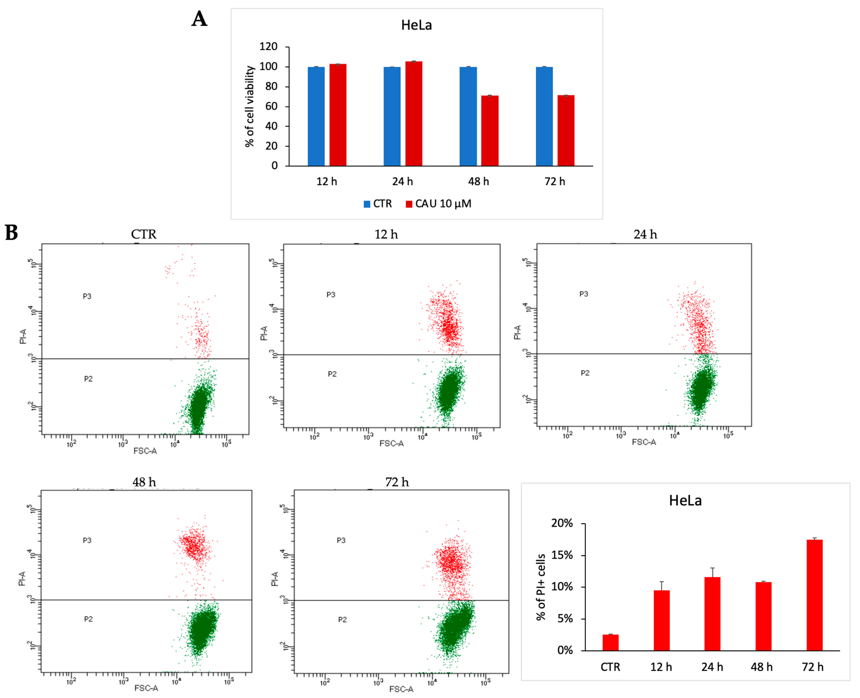 Marinedrugs 24 00037 g005 Marinedrugs 24 00037 g005