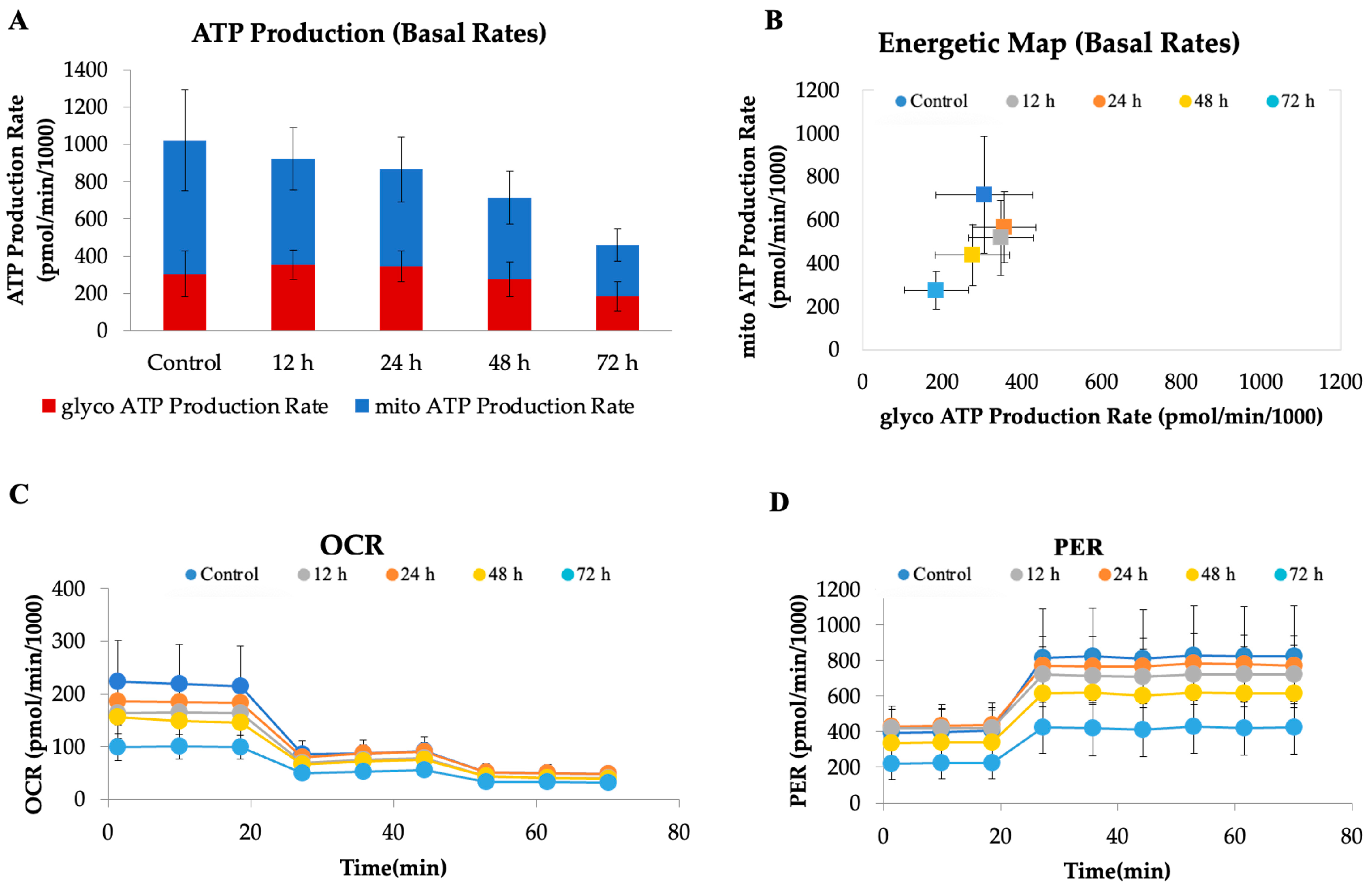 Marinedrugs 24 00037 g006 Marinedrugs 24 00037 g006