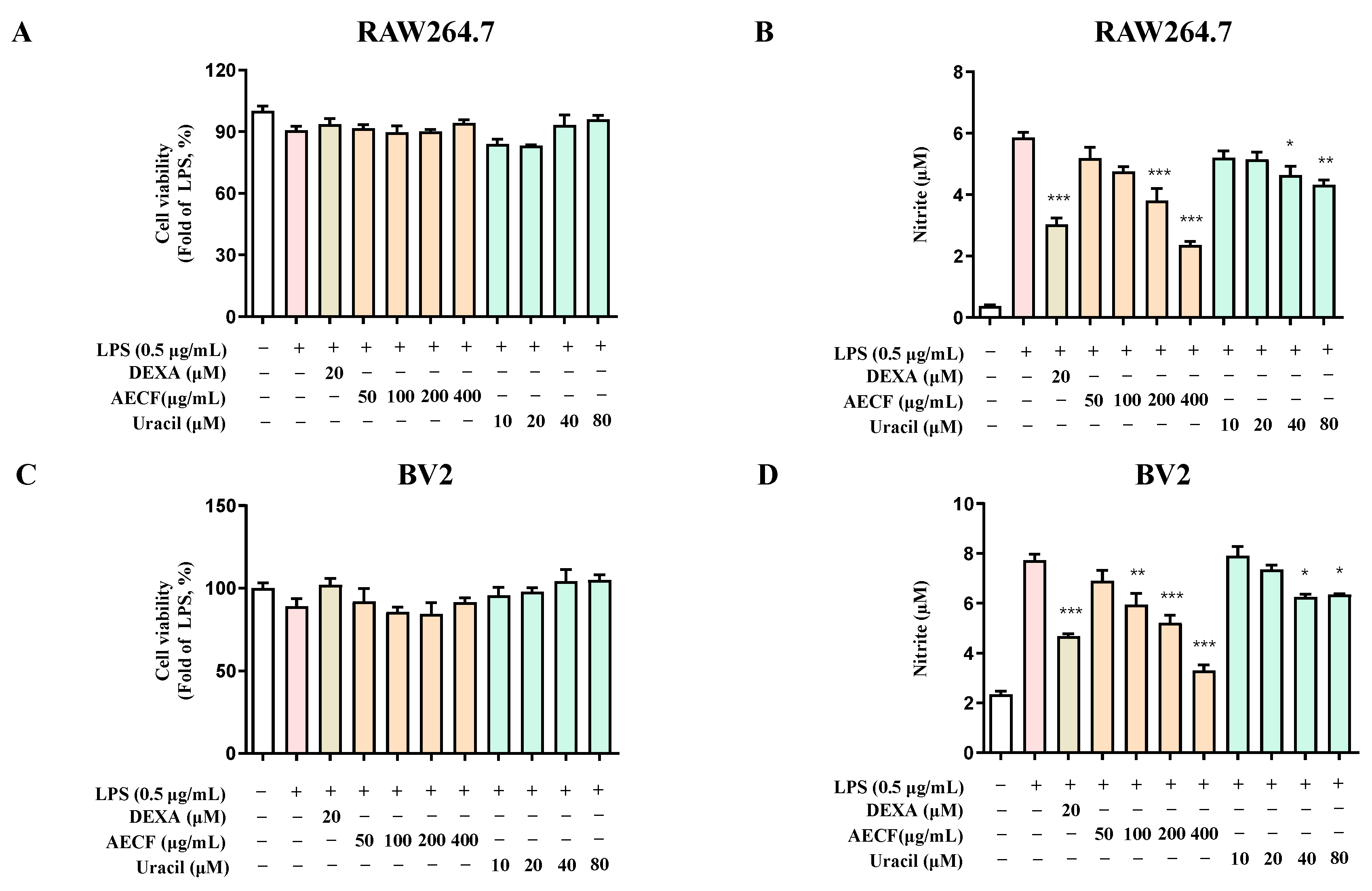 Marinedrugs 24 00038 g002
