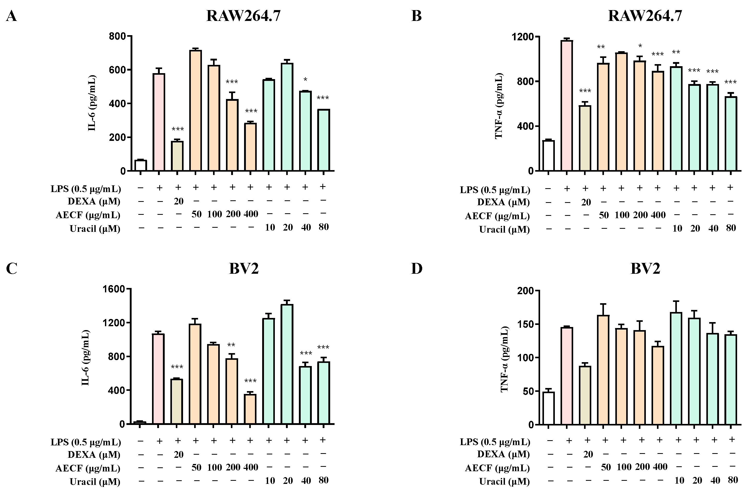 Marinedrugs 24 00038 g003