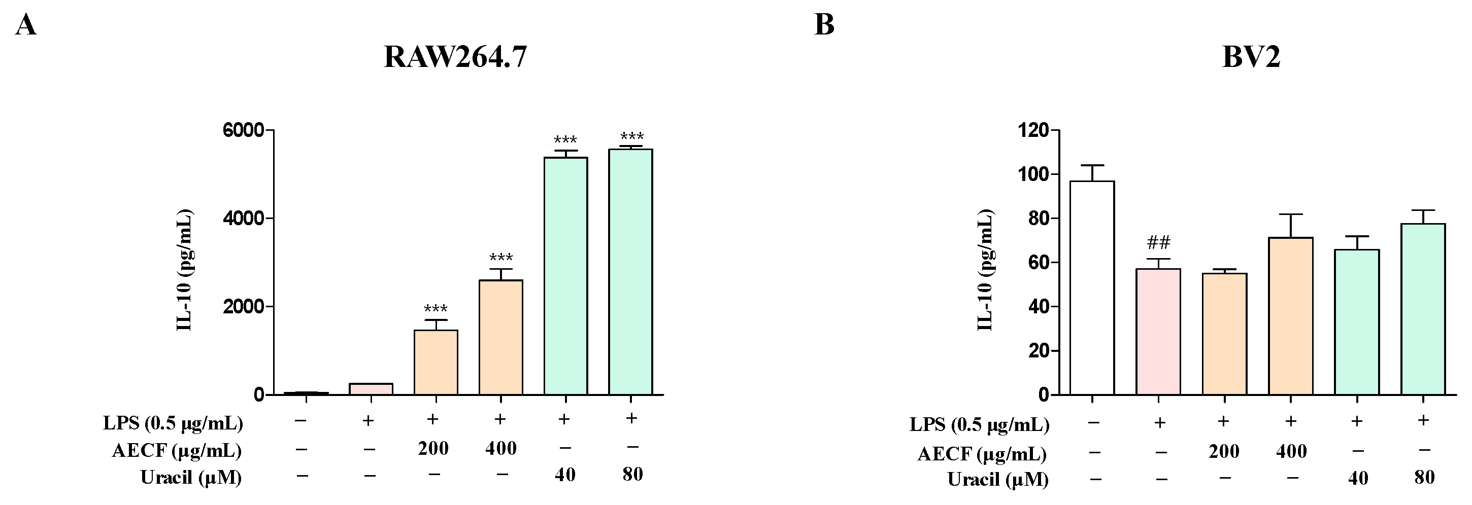 Marinedrugs 24 00038 g004