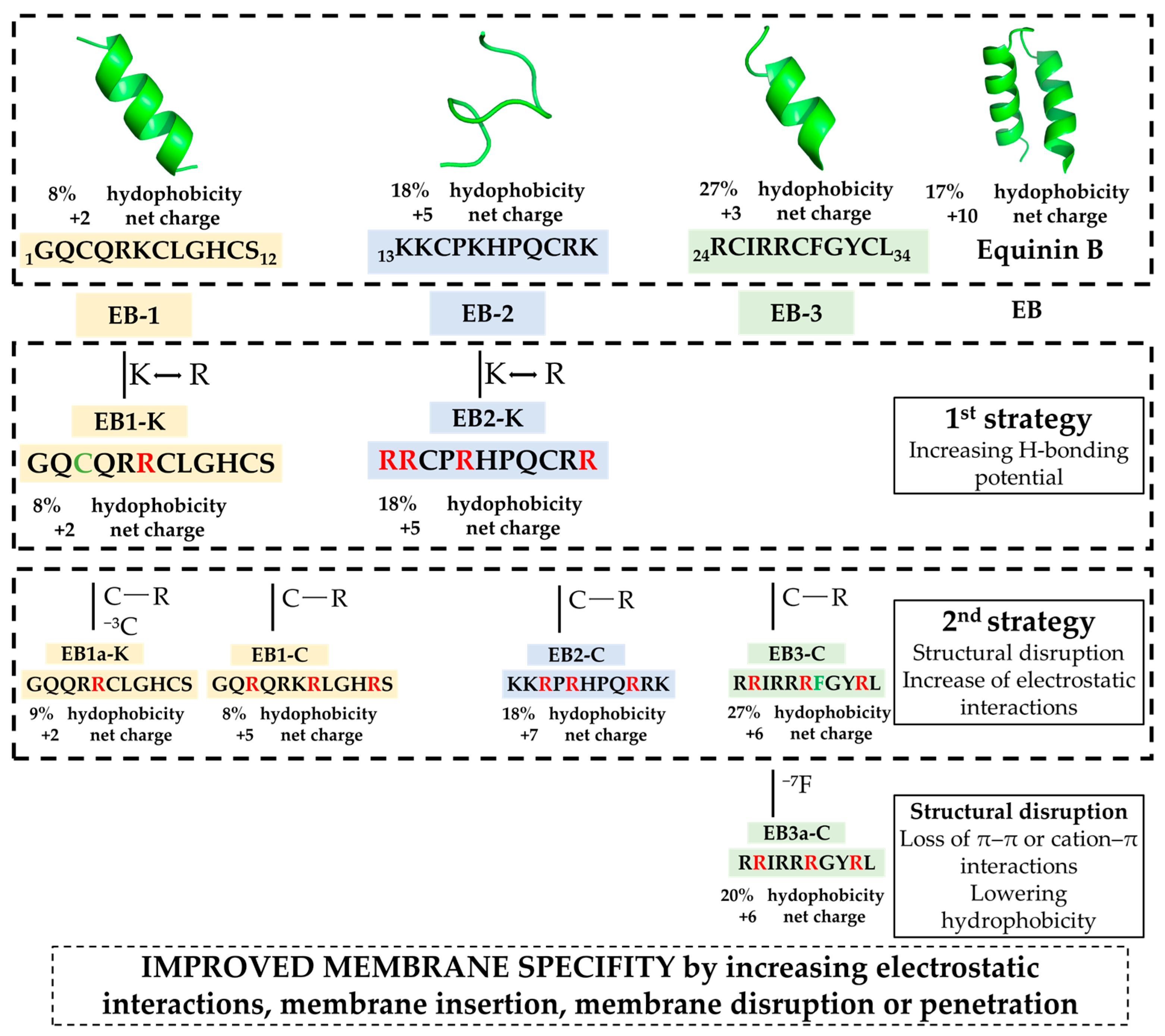 Marinedrugs 24 00046 g001 Marinedrugs 24 00046 g001