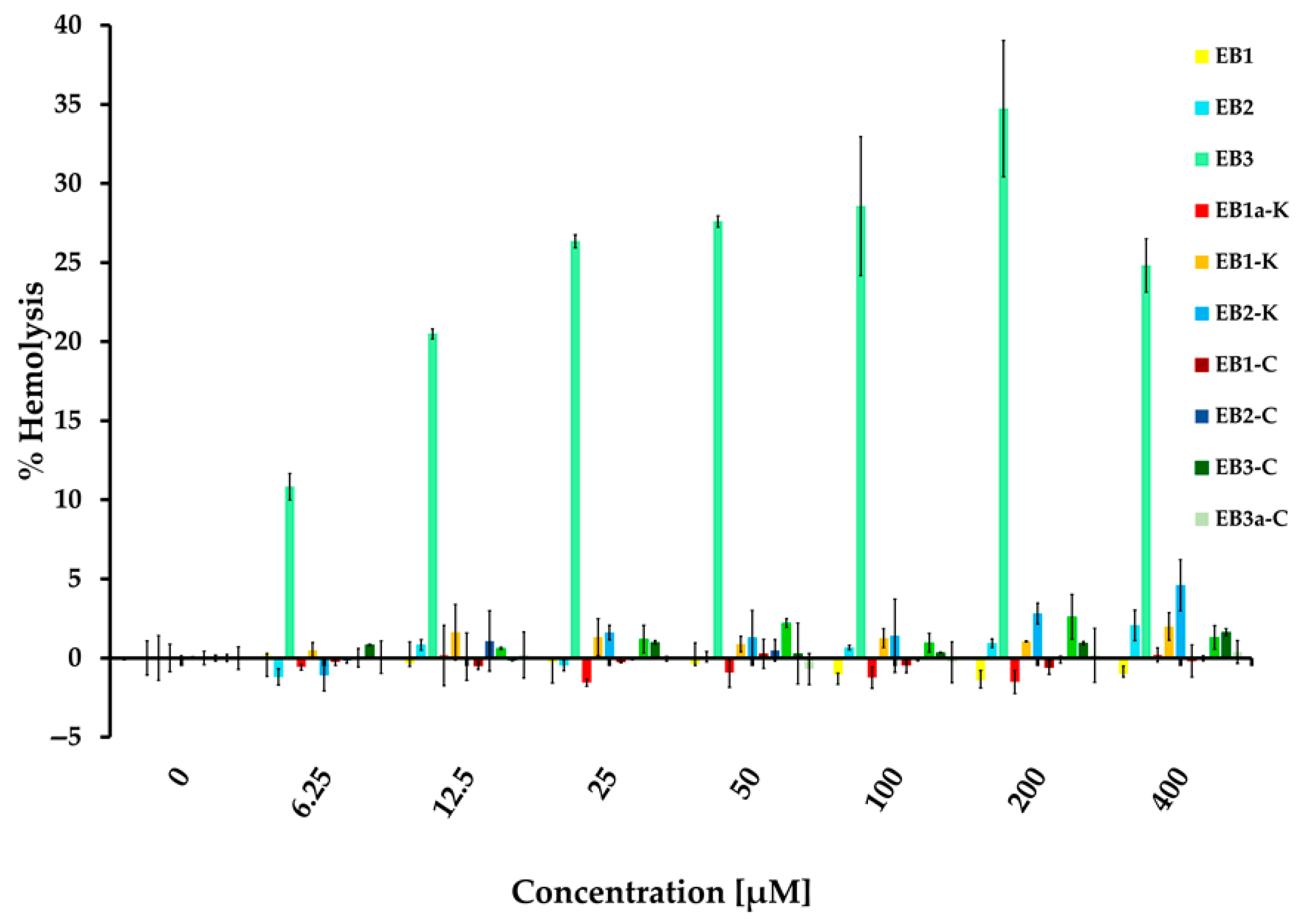 Marinedrugs 24 00046 g002 Marinedrugs 24 00046 g002