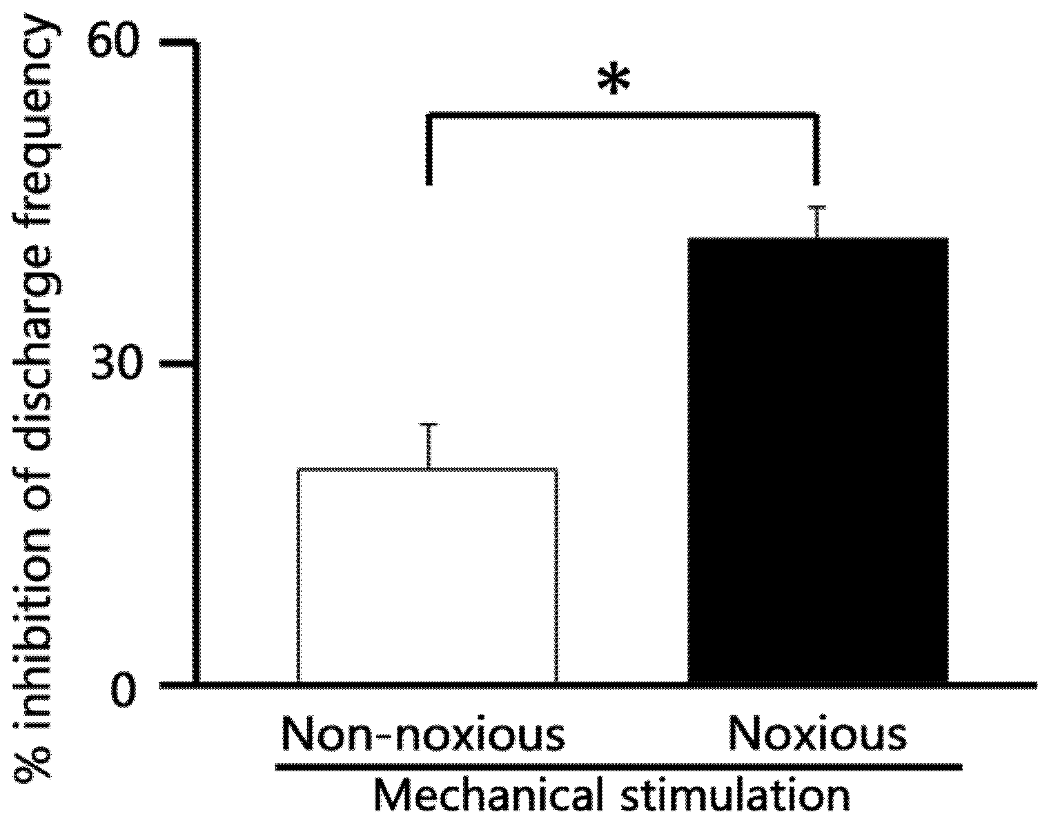 Marinedrugs 24 00049 g006 Marinedrugs 24 00049 g006