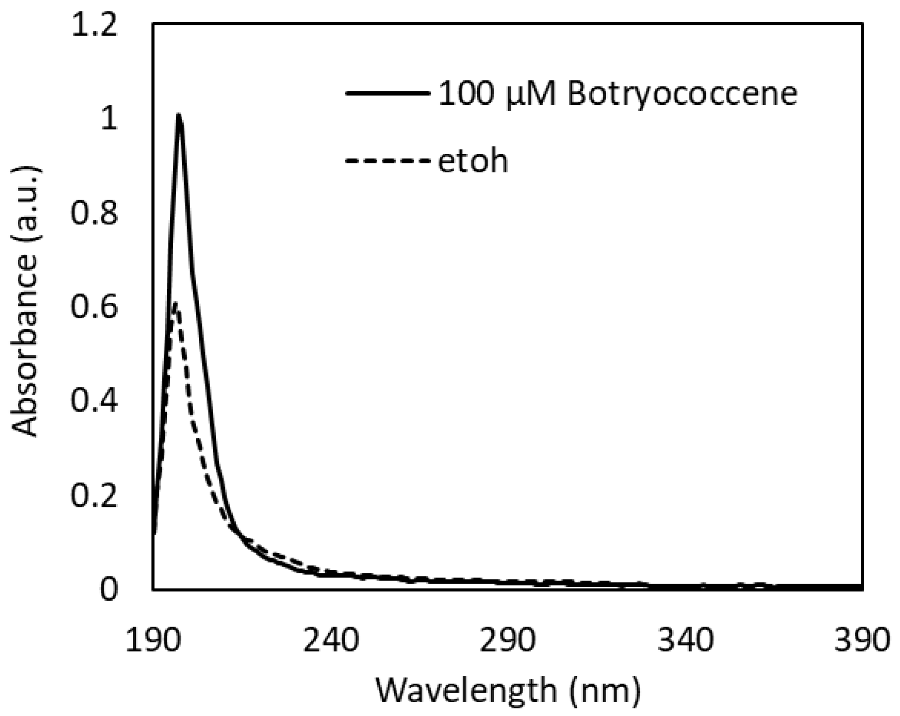 Marinedrugs 24 00057 g001 Marinedrugs 24 00057 g001