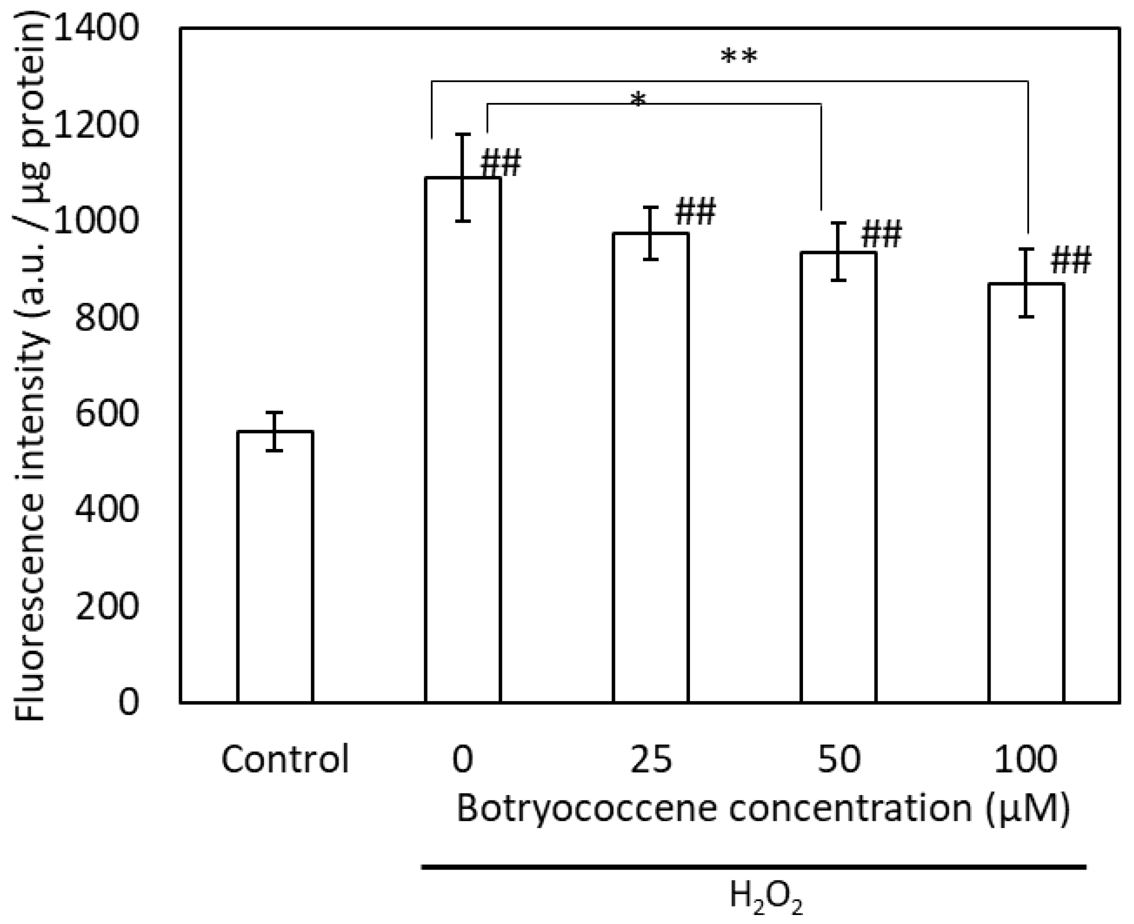 Marinedrugs 24 00057 g004 Marinedrugs 24 00057 g004