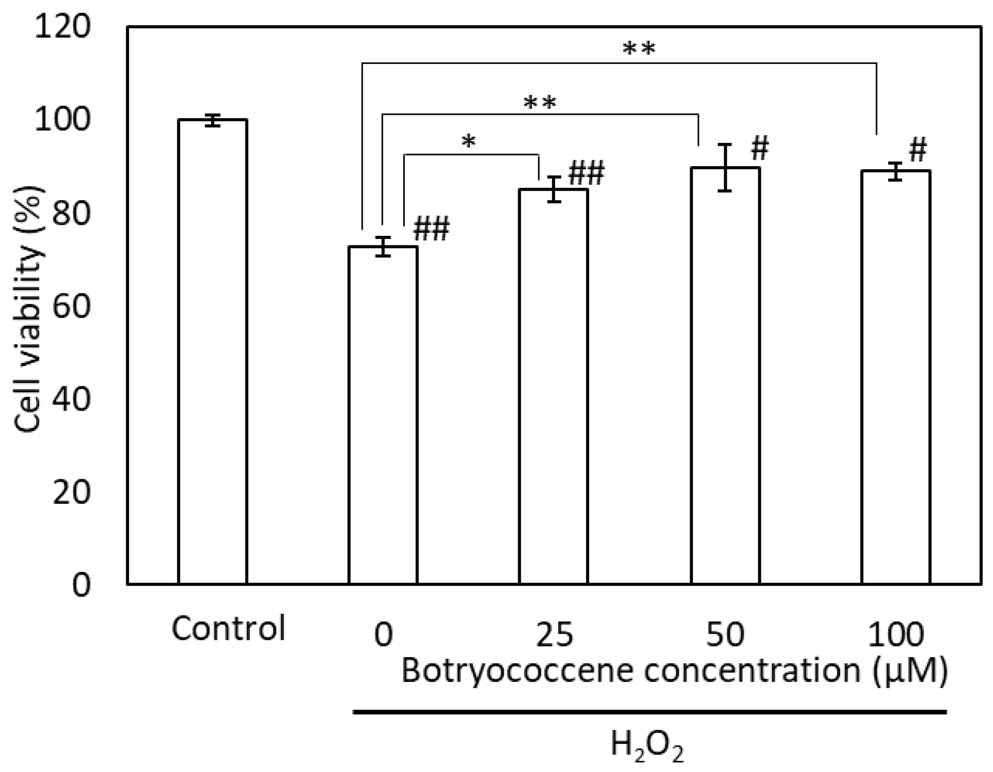 Marinedrugs 24 00057 g005 Marinedrugs 24 00057 g005