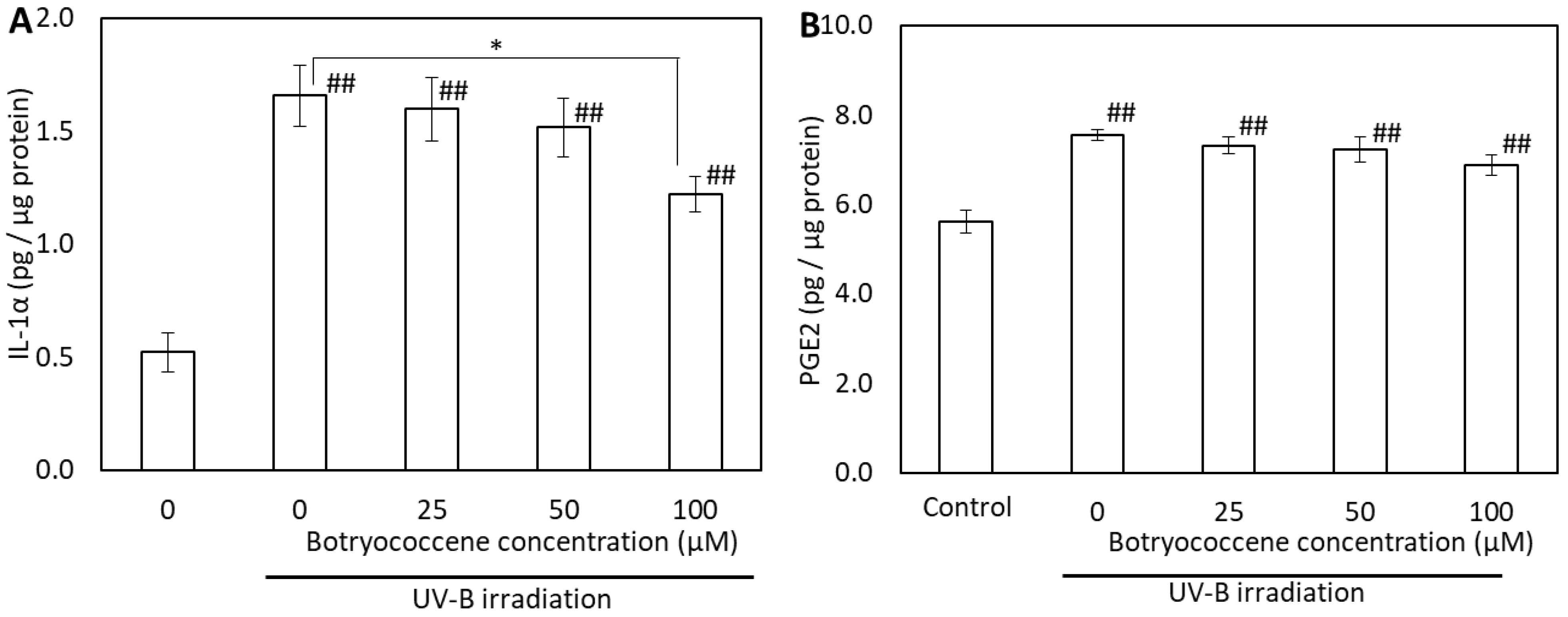 Marinedrugs 24 00057 g006 Marinedrugs 24 00057 g006
