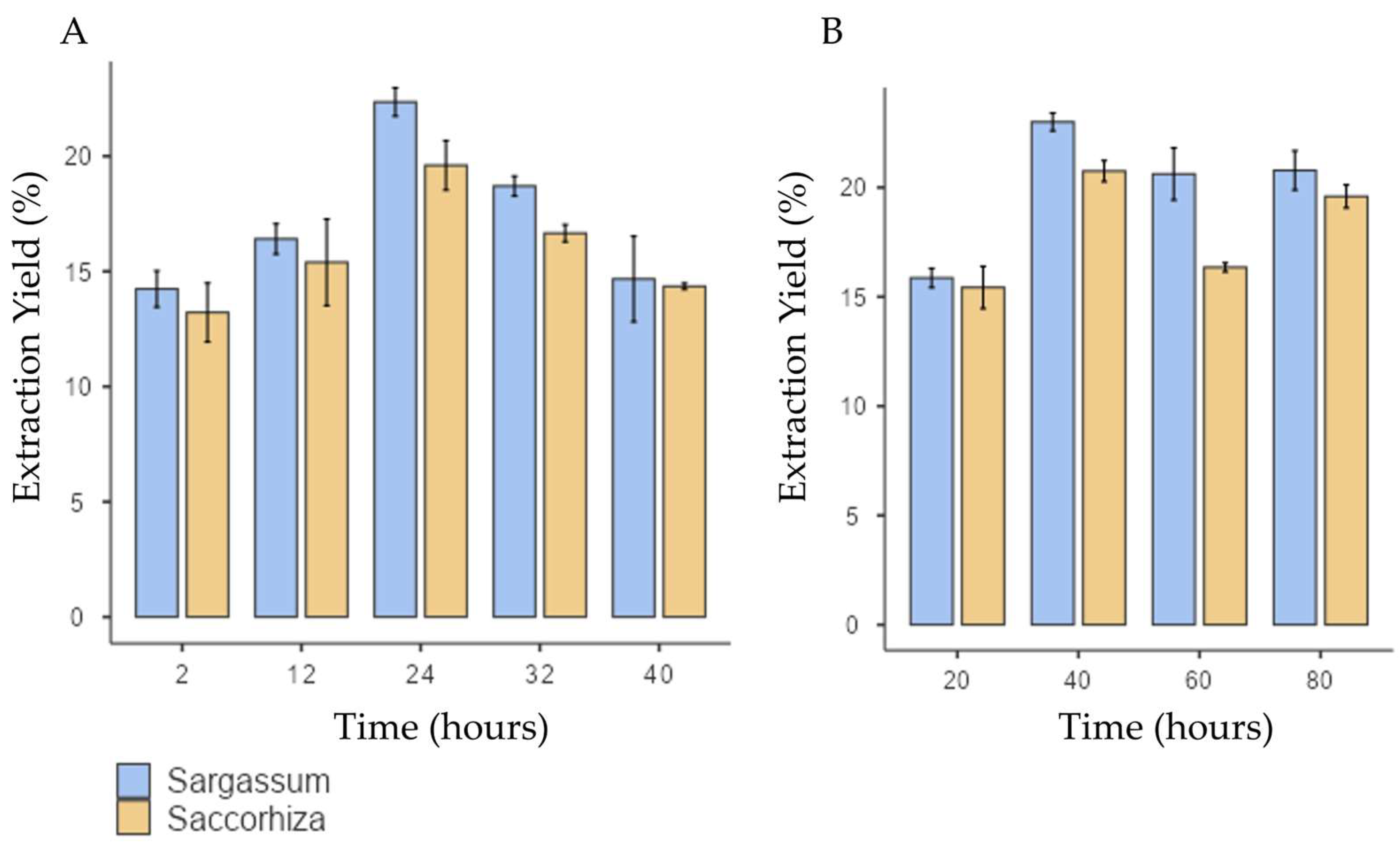 Marinedrugs 24 00060 g001