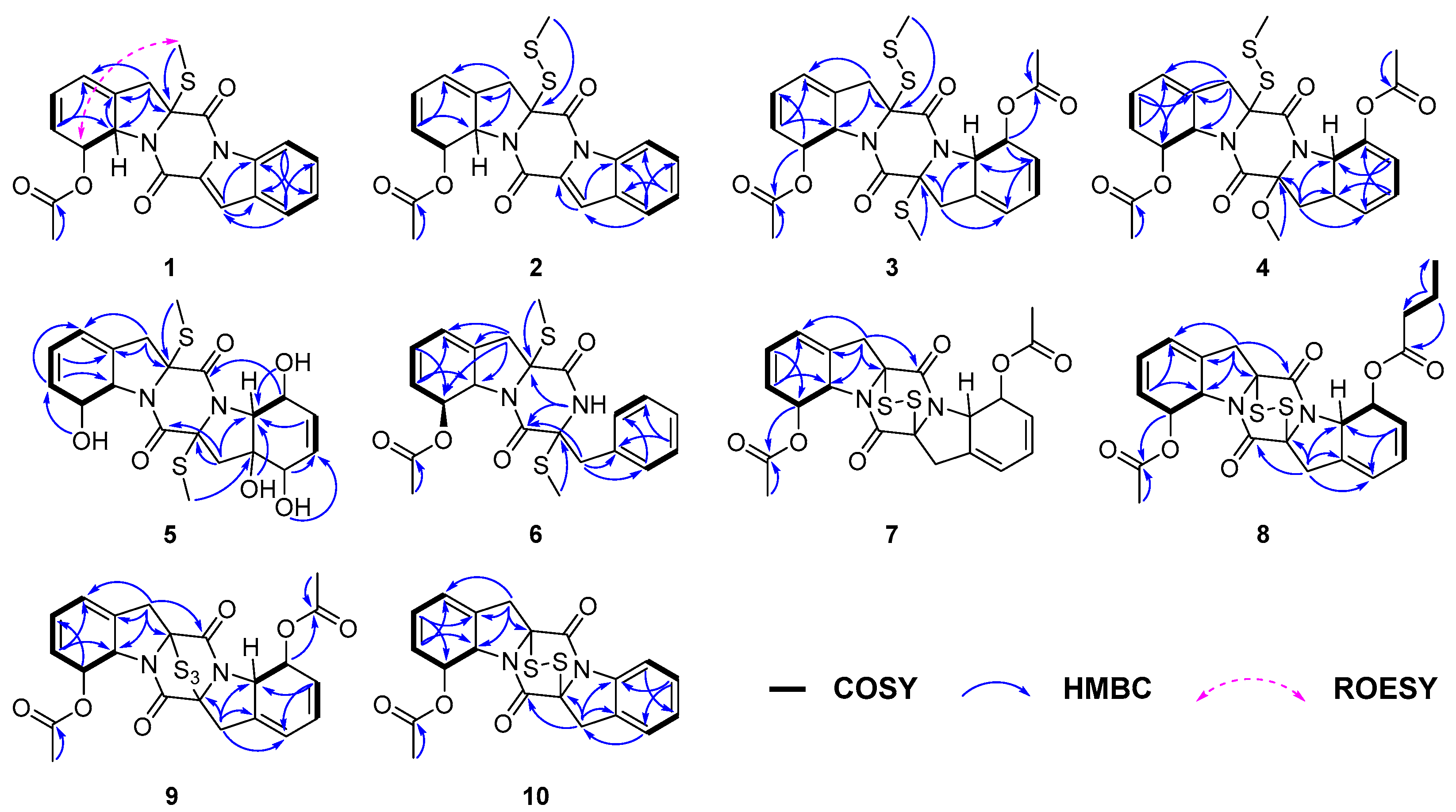 Marinedrugs 24 00062 g003