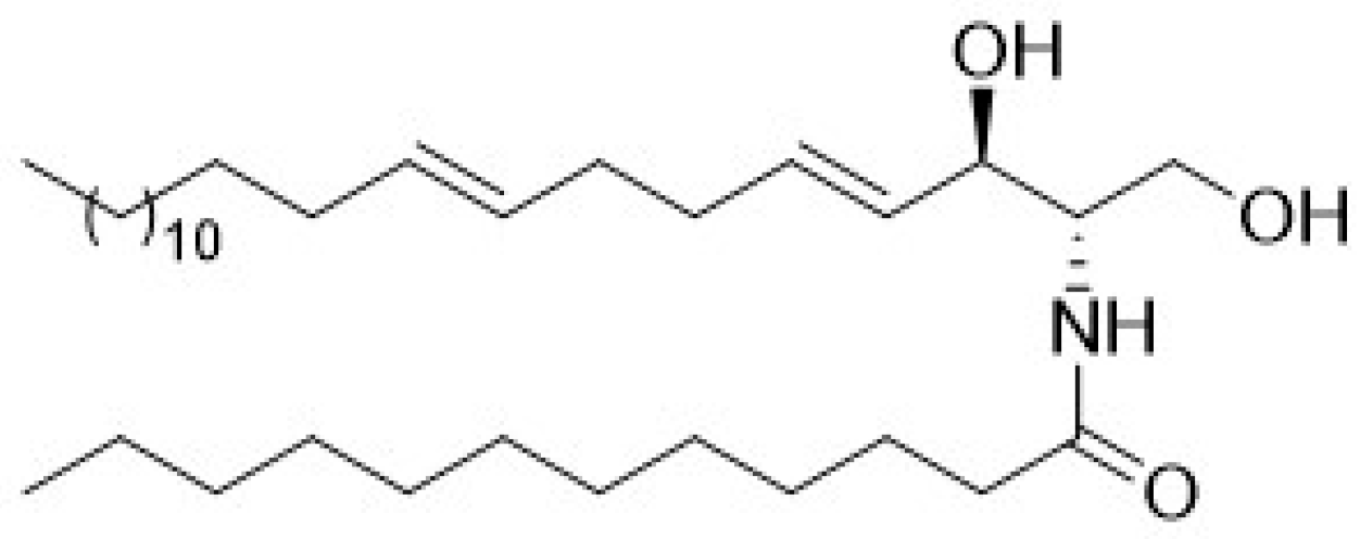 Marinedrugs 24 00070 g004 Marinedrugs 24 00070 g004