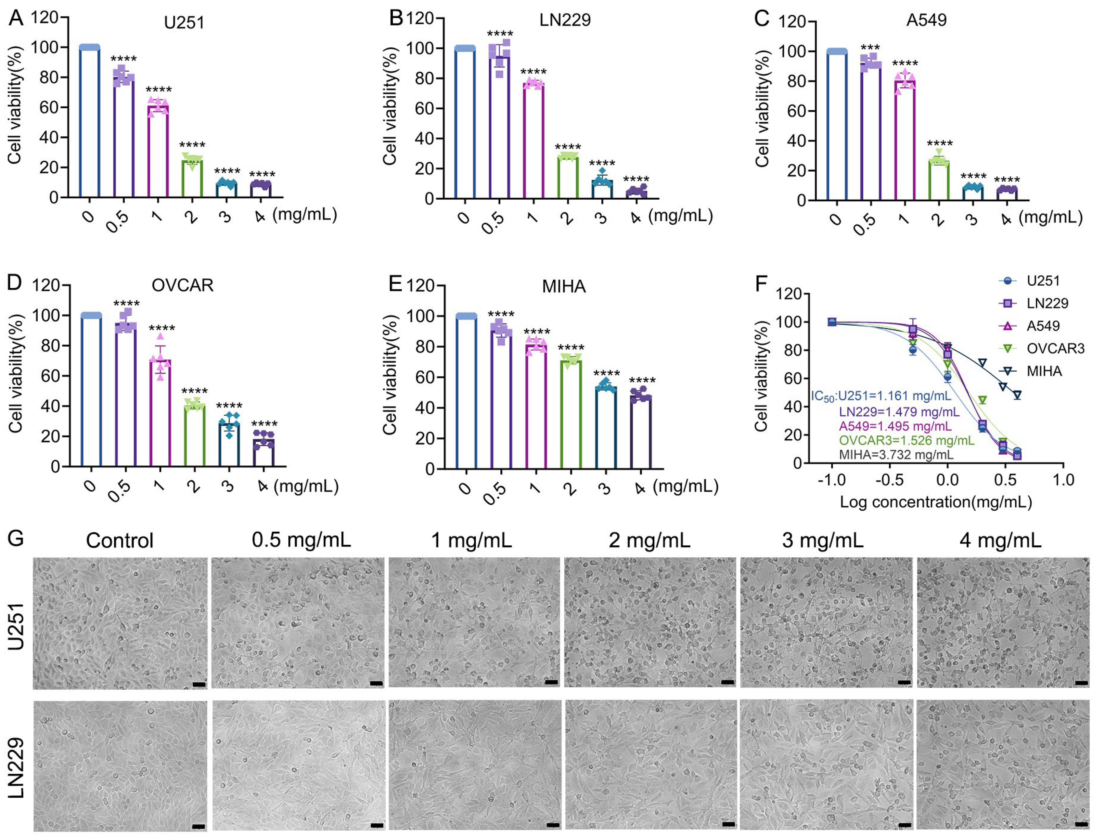 Marinedrugs 24 00092 g002