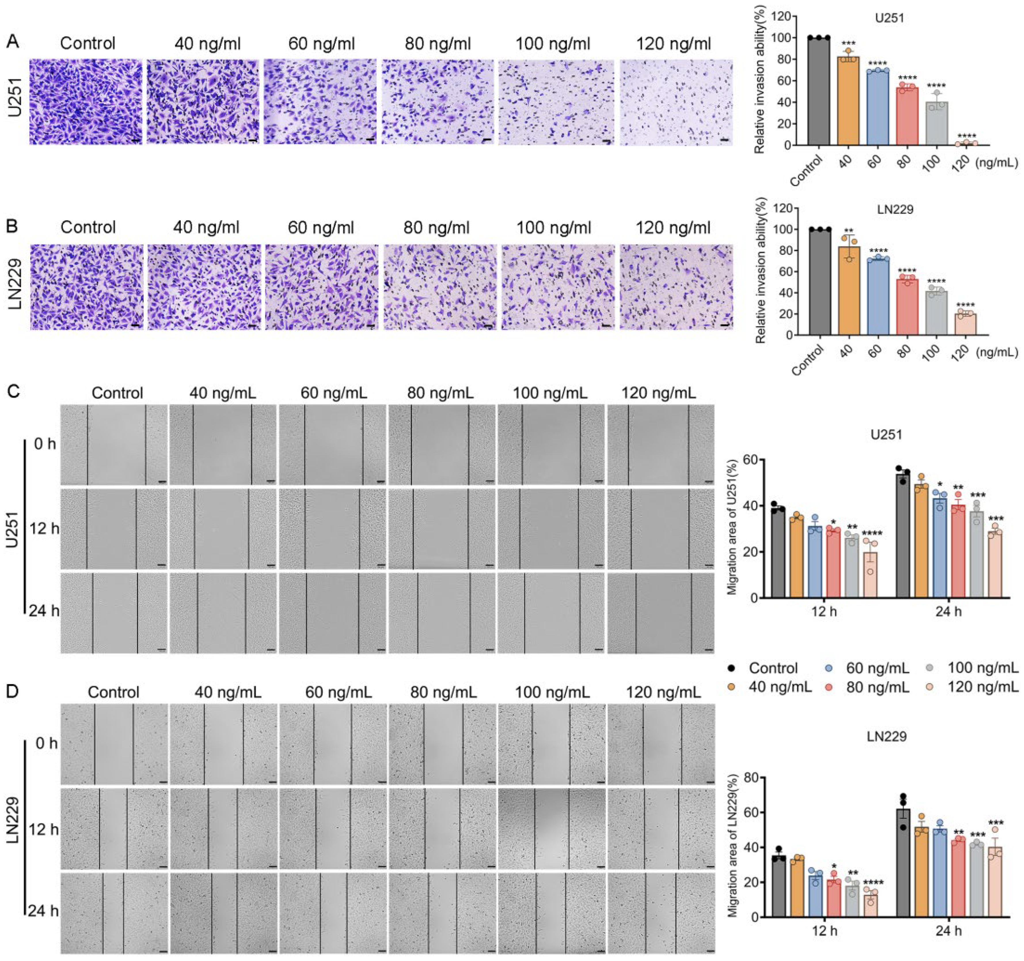 Marinedrugs 24 00092 g003