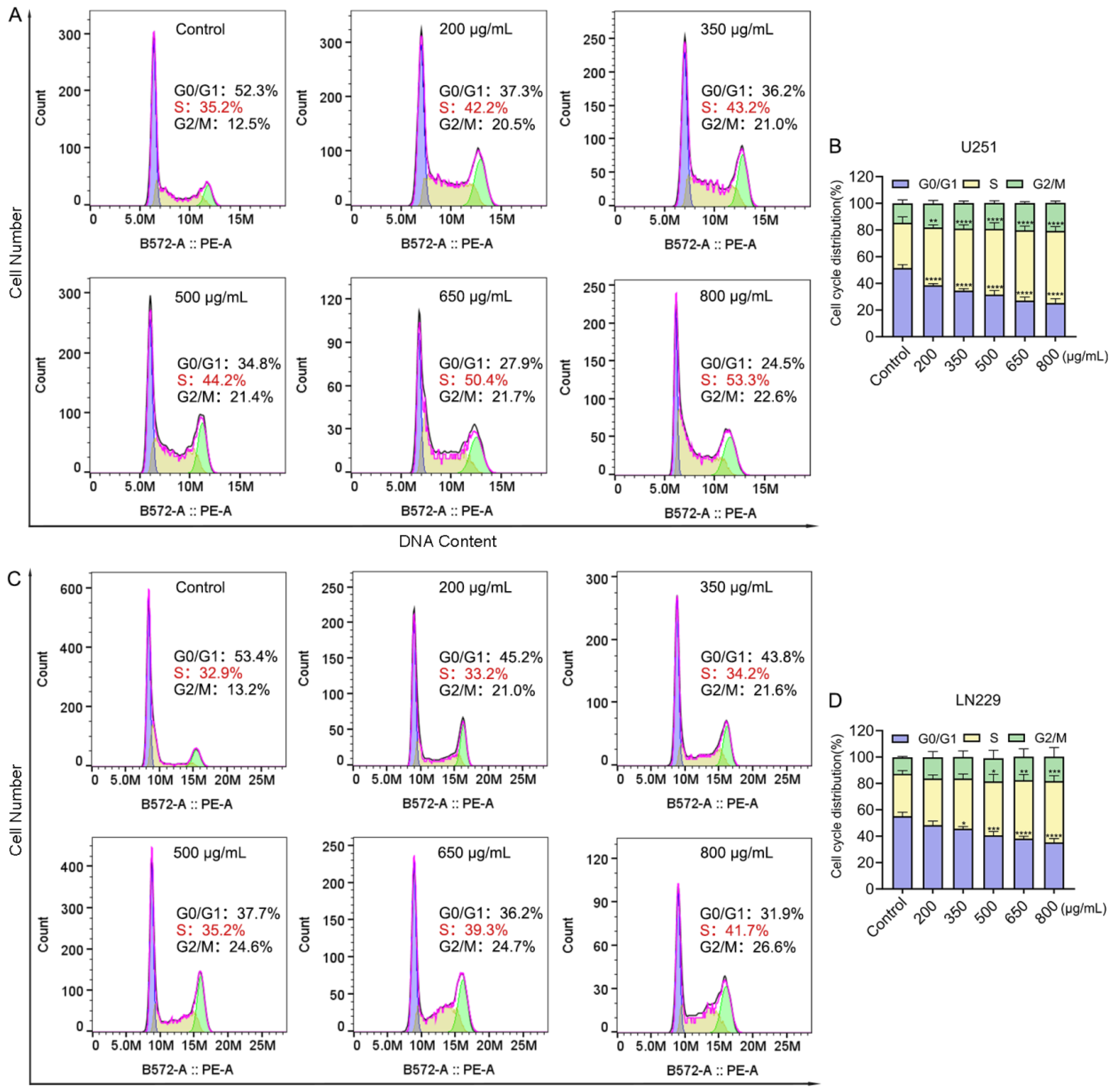 Marinedrugs 24 00092 g005