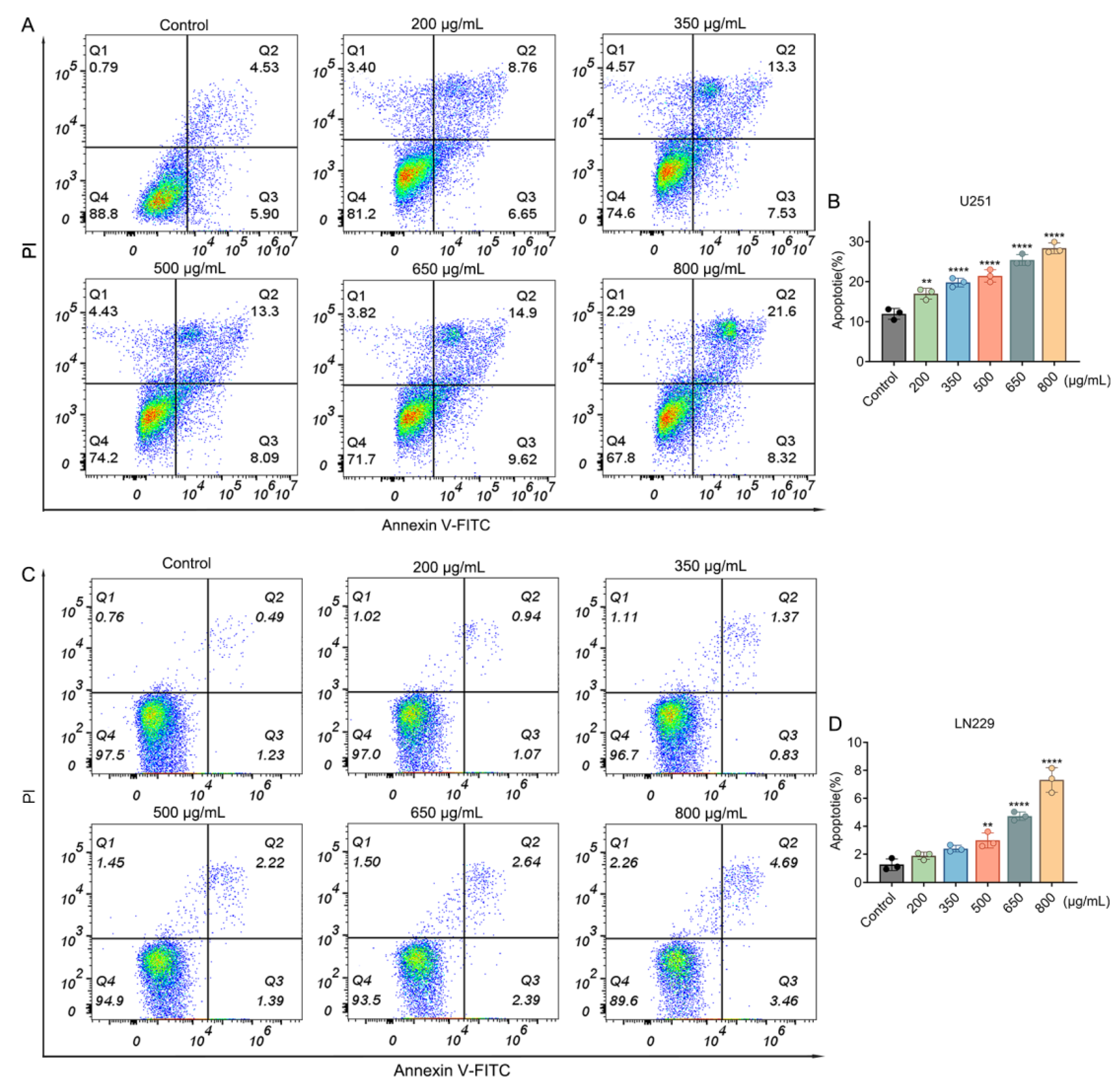 Marinedrugs 24 00092 g006