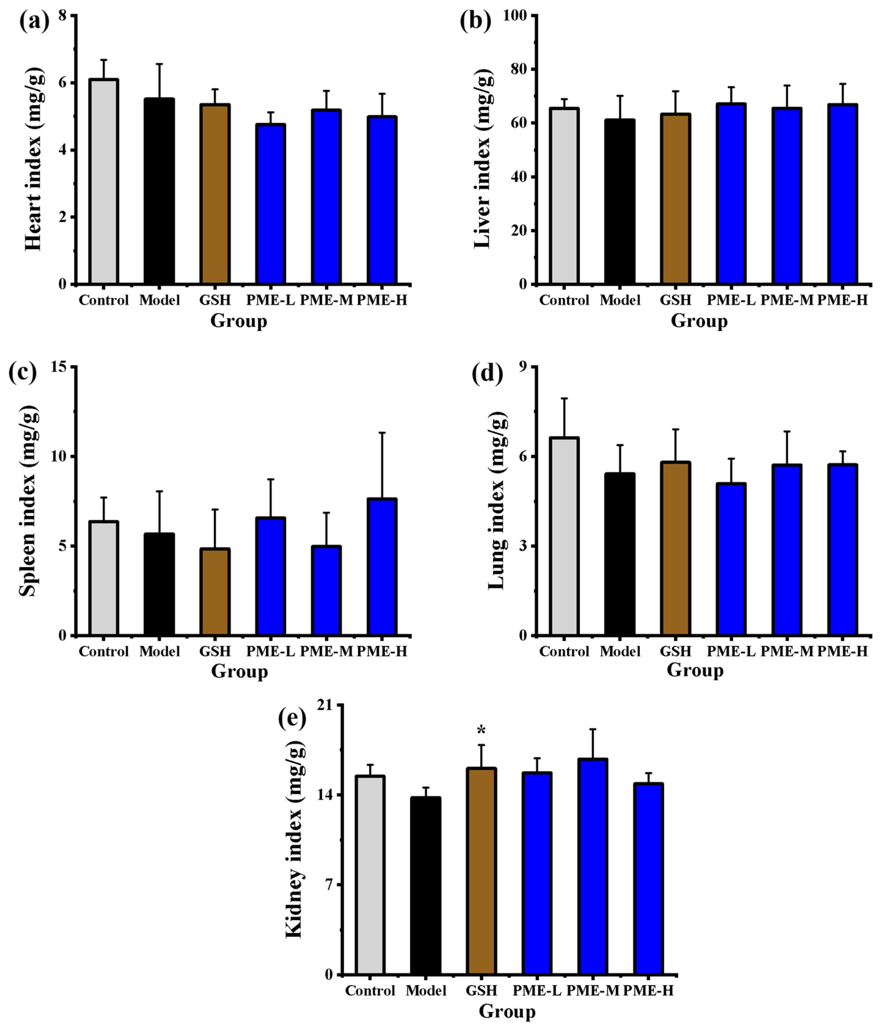 Marinedrugs 24 00097 g003 Marinedrugs 24 00097 g003