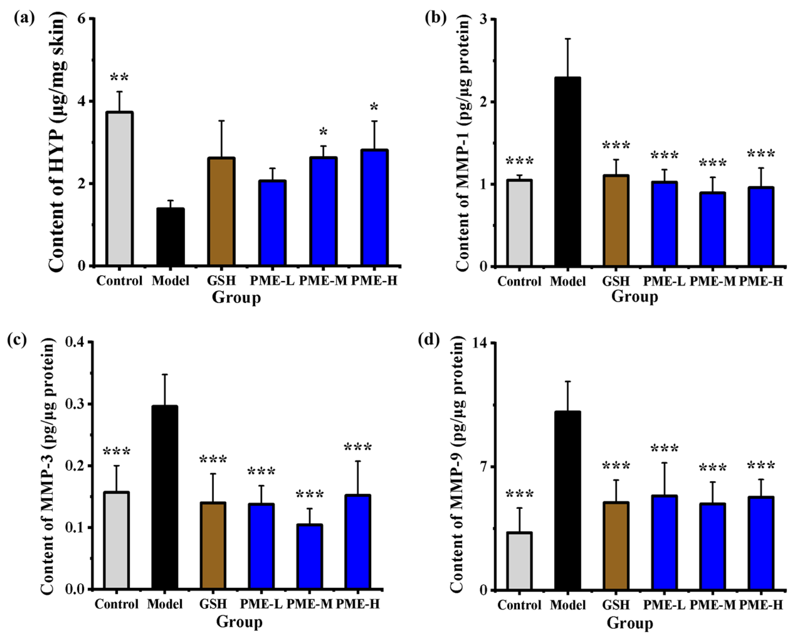 Marinedrugs 24 00097 g007 Marinedrugs 24 00097 g007
