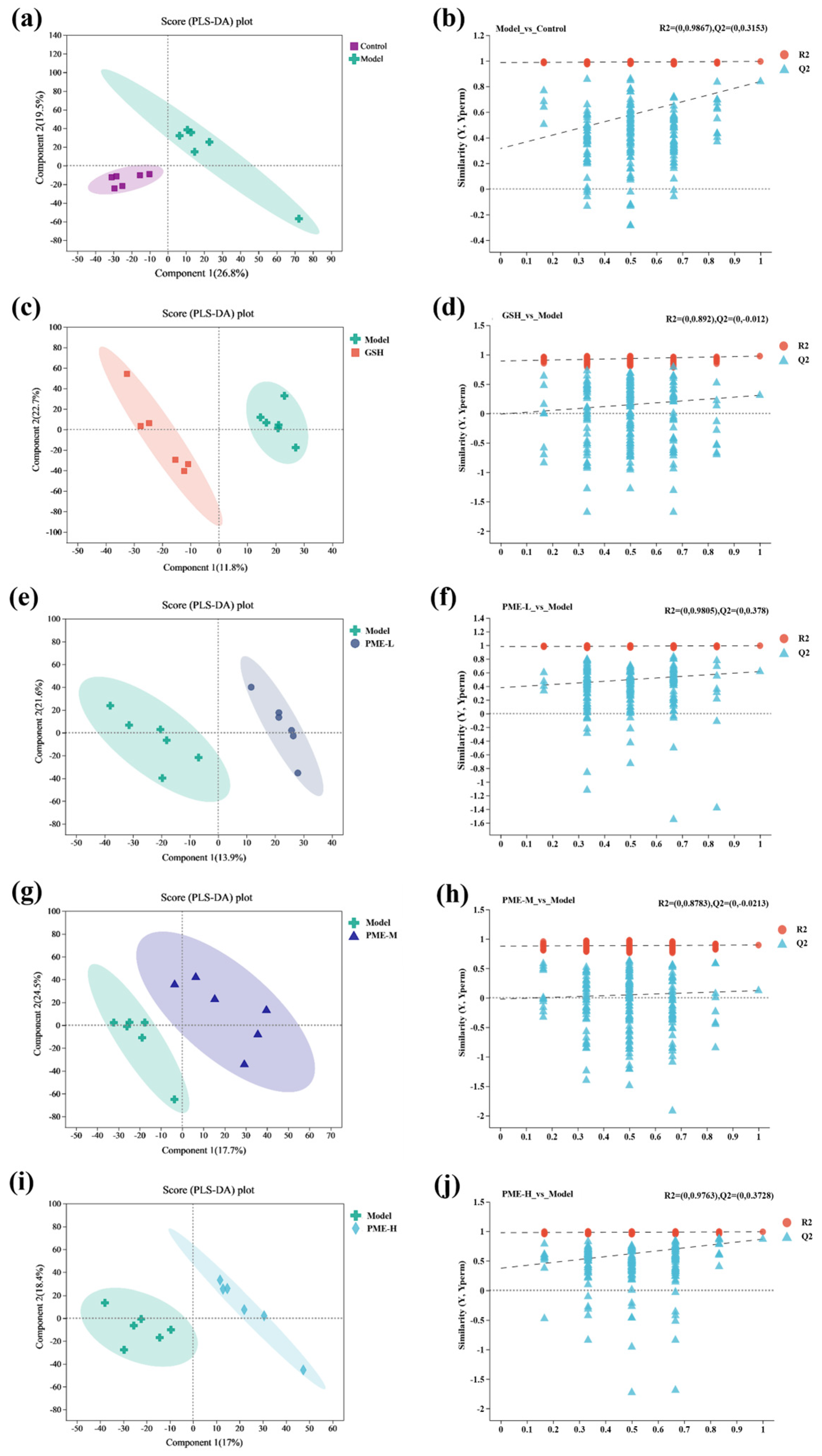 Marinedrugs 24 00097 g009 Marinedrugs 24 00097 g009