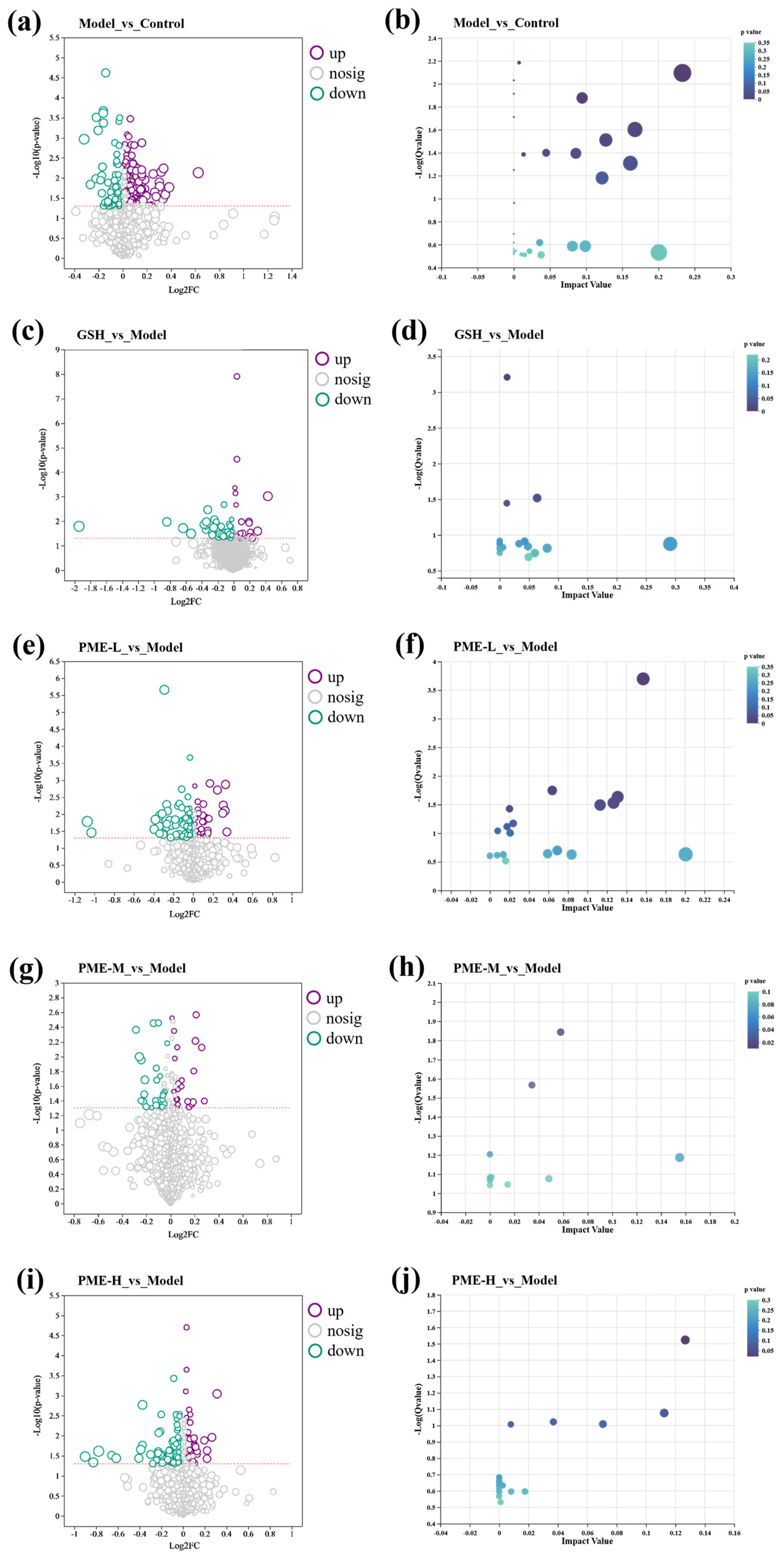 Marinedrugs 24 00097 g010 Marinedrugs 24 00097 g010