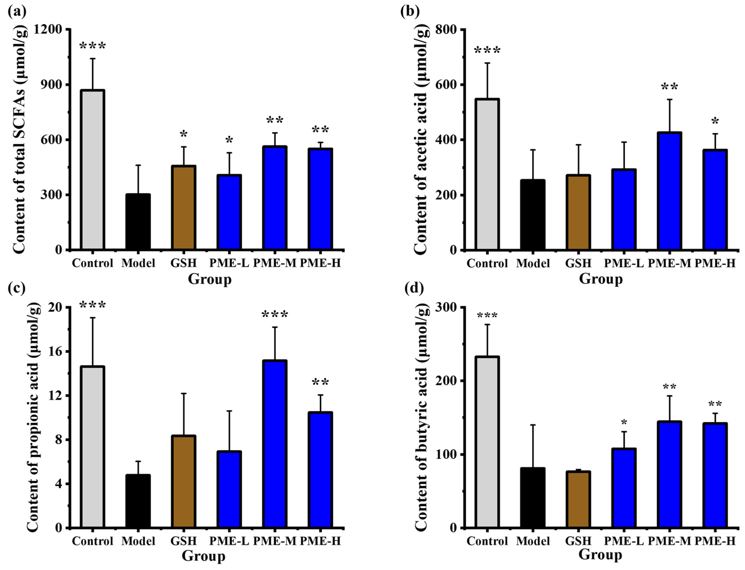 Marinedrugs 24 00097 g012 Marinedrugs 24 00097 g012