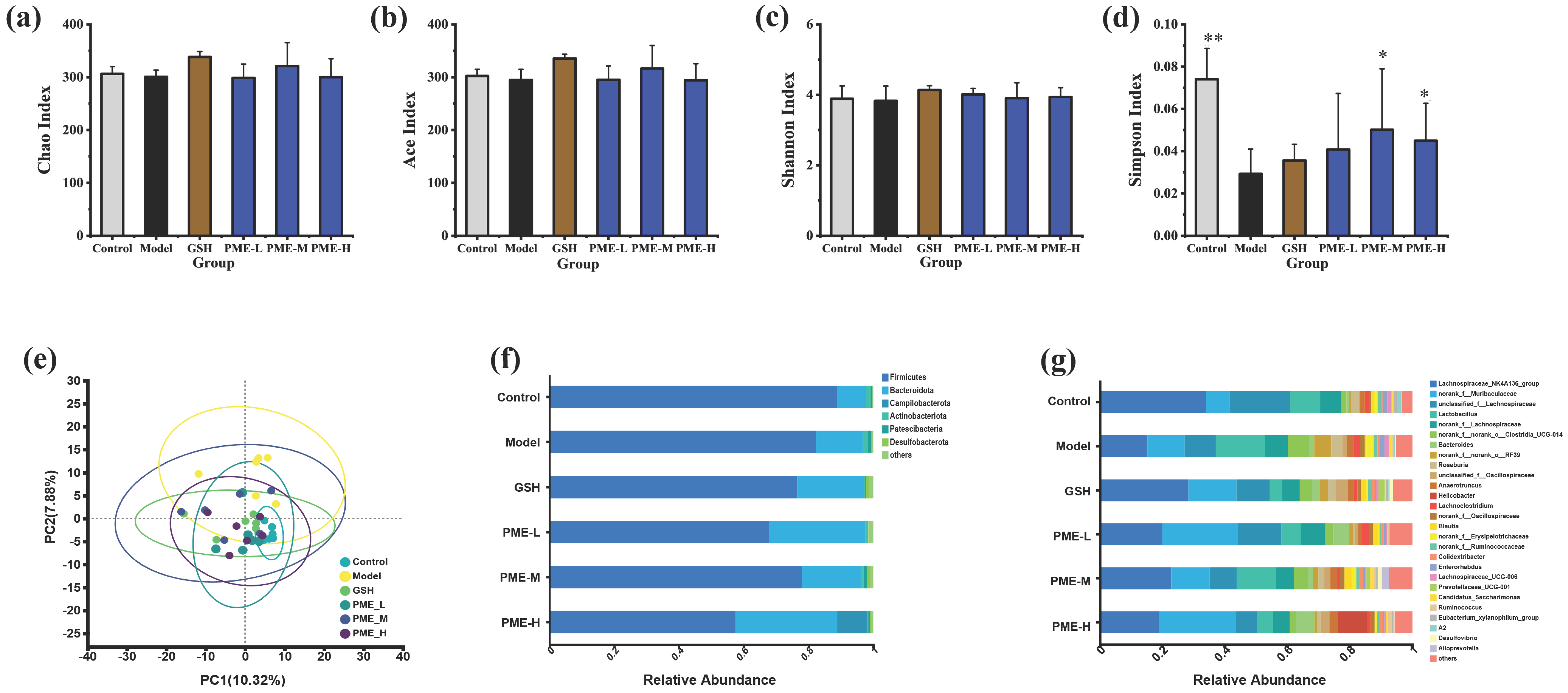 Marinedrugs 24 00097 g013 Marinedrugs 24 00097 g013
