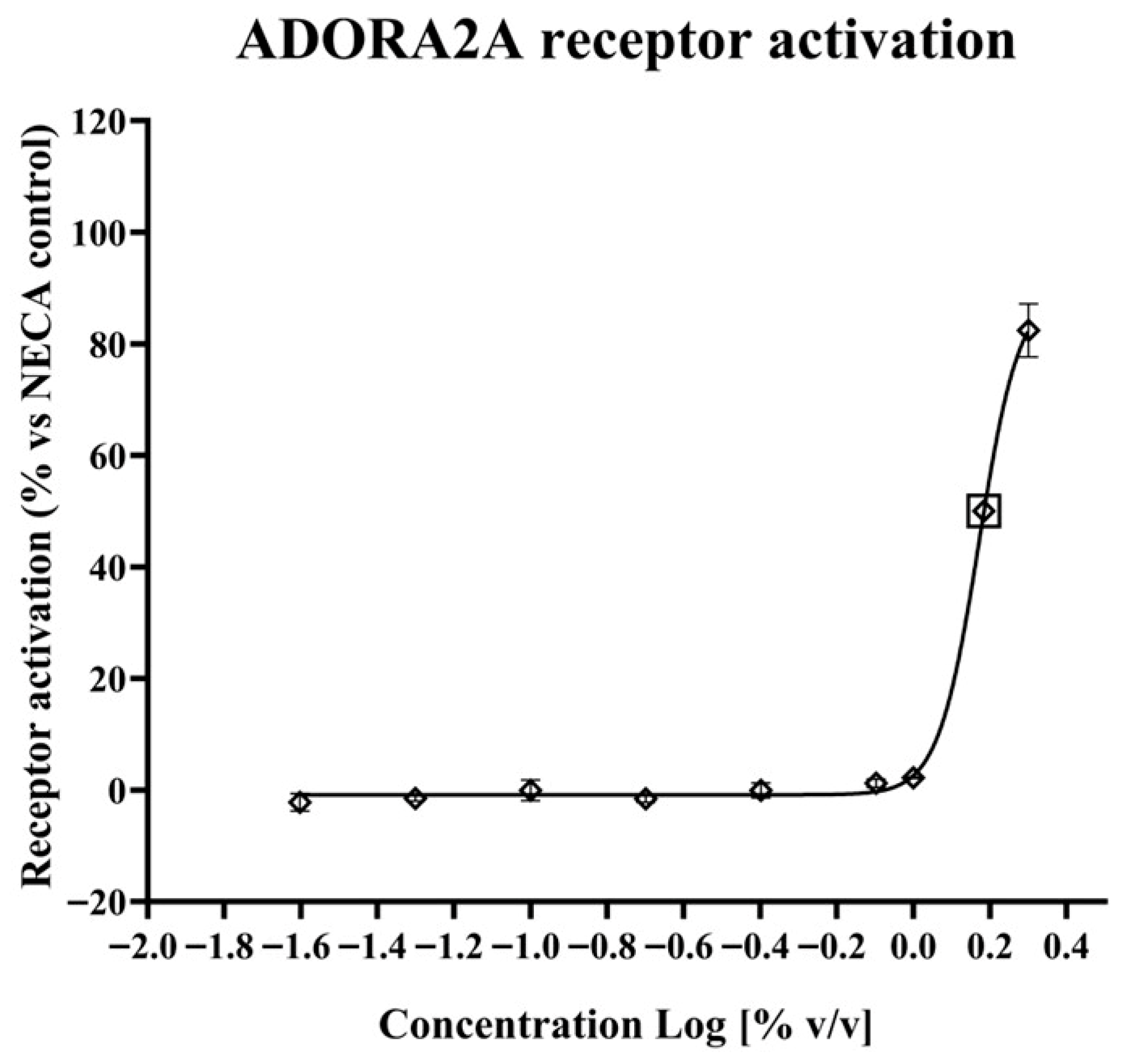 Marinedrugs 24 00099 g001
