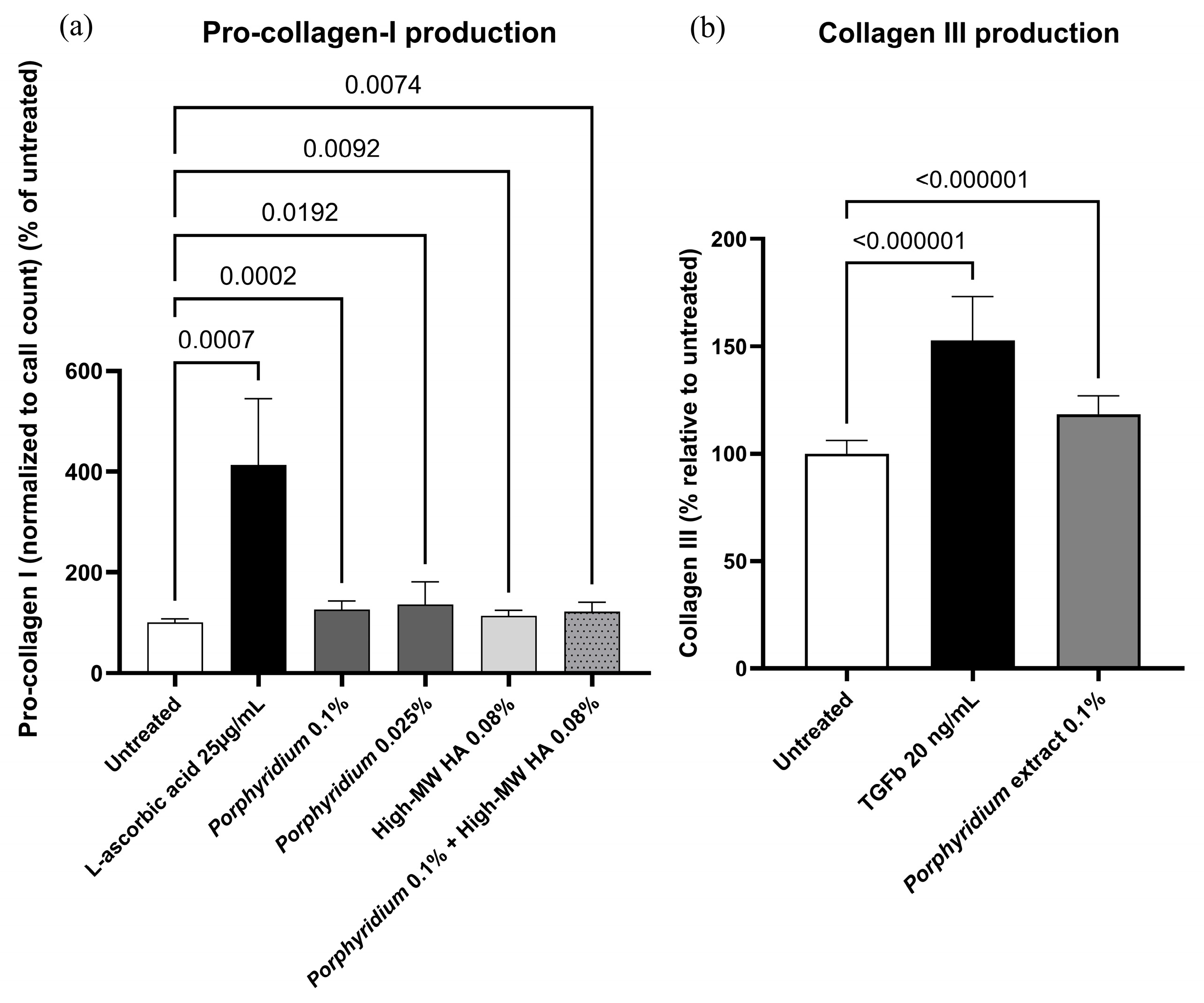 Marinedrugs 24 00099 g002