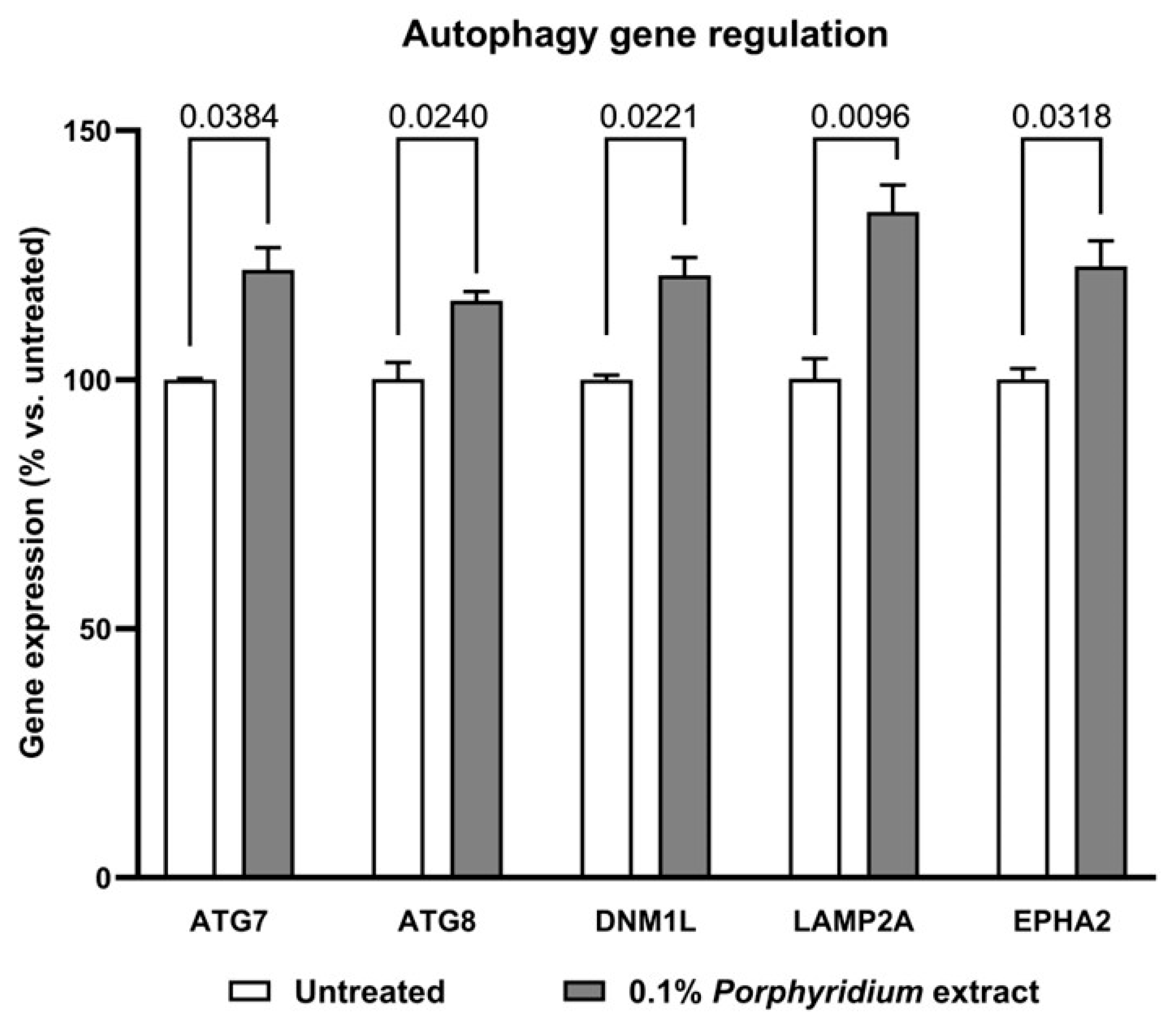 Marinedrugs 24 00099 g006