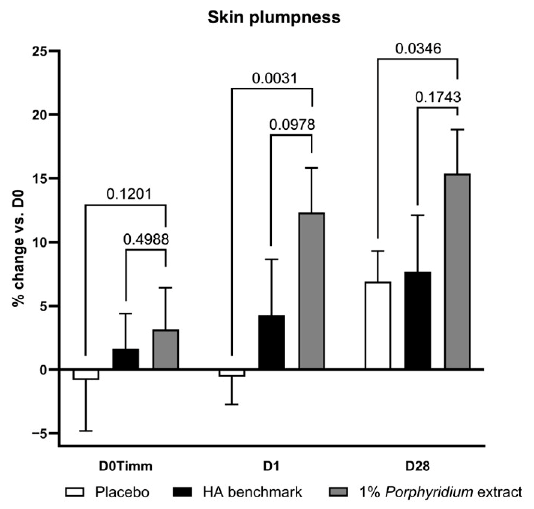 Marinedrugs 24 00099 g007