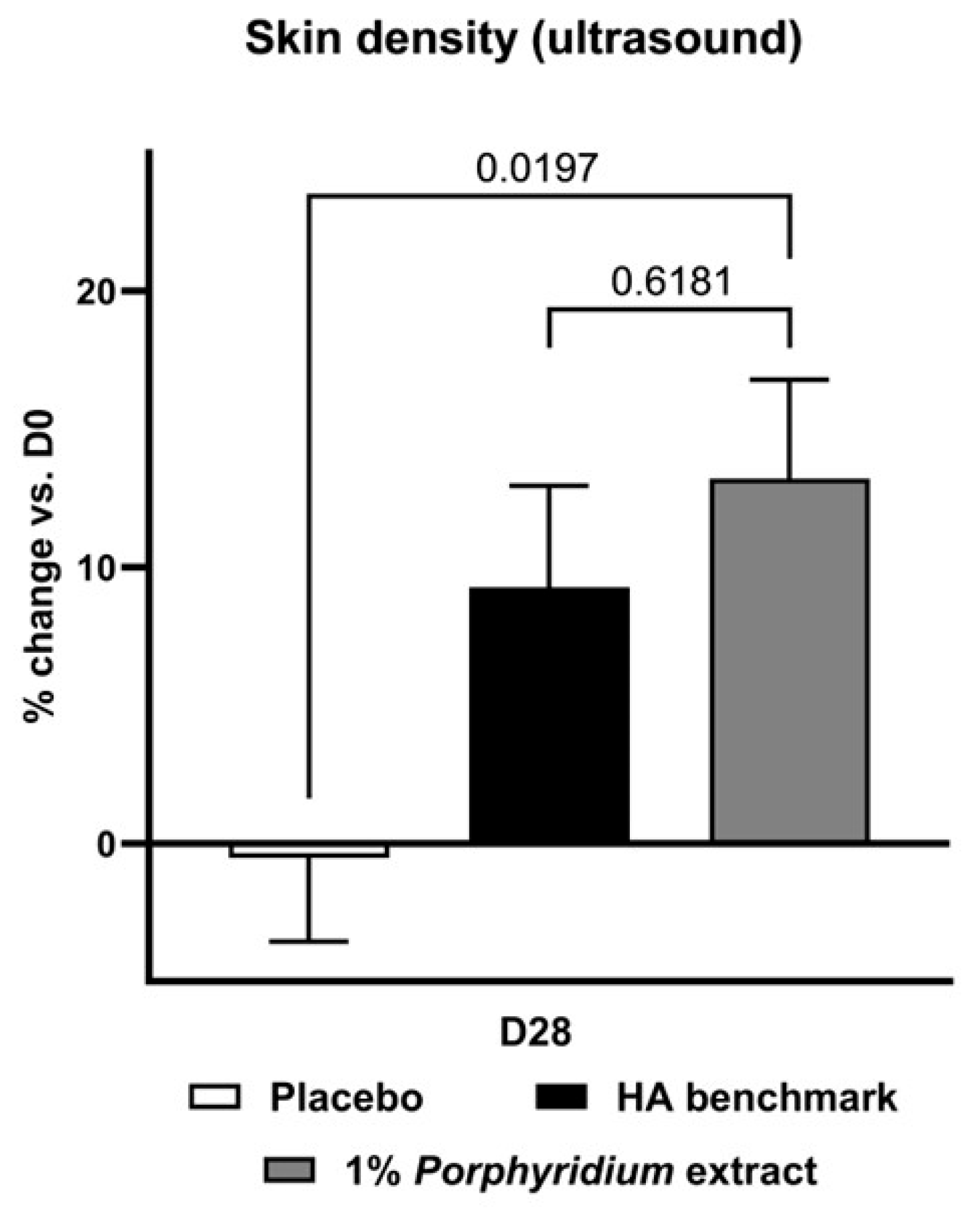 Marinedrugs 24 00099 g008