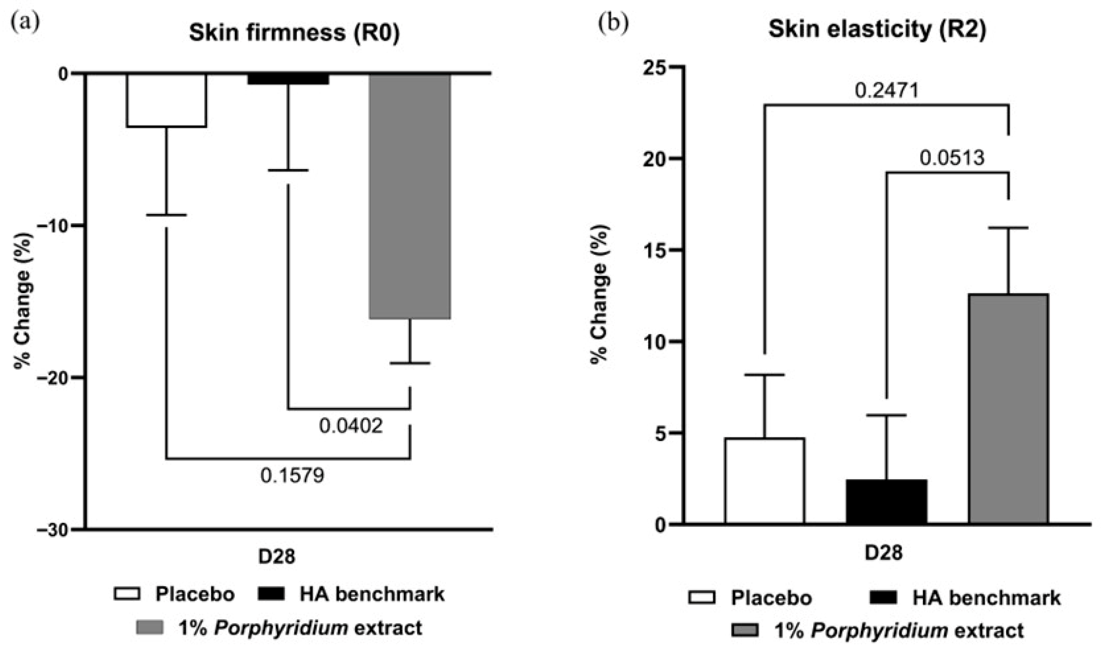 Marinedrugs 24 00099 g009